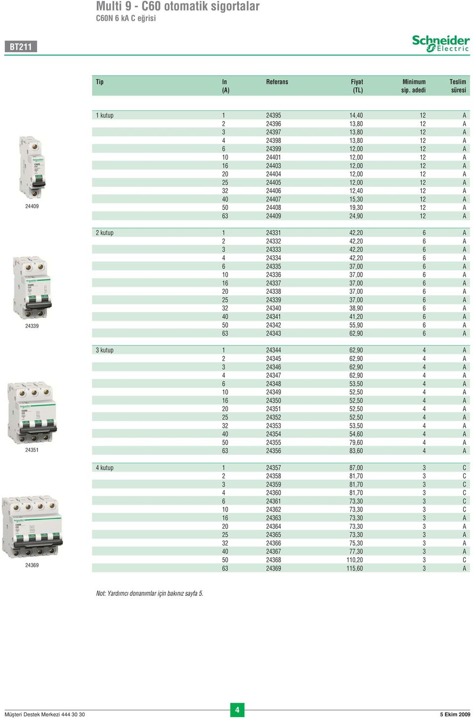 25 24405 12,00 12 A 32 24406 12,40 12 A 40 24407 15,30 12 A 50 24408 19,30 12 A 63 24409 24,90 12 A 2 kutup 1 24331 42,20 6 A 2 24332 42,20 6 A 3 24333 42,20 6 A 4 24334 42,20 6 A 6 24335 37,00 6 A