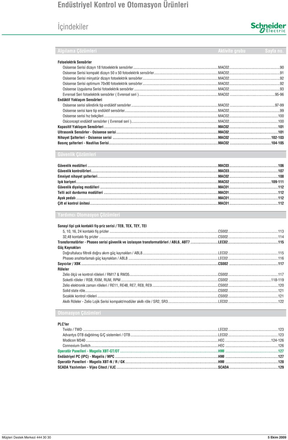 ..mac02...92 Osisense Uygulama Serisi fotoelektrik sensörler...mac02...93 Evrensel Seri fotoelektrik sensörler ( Evrensel seri )...MAC02.