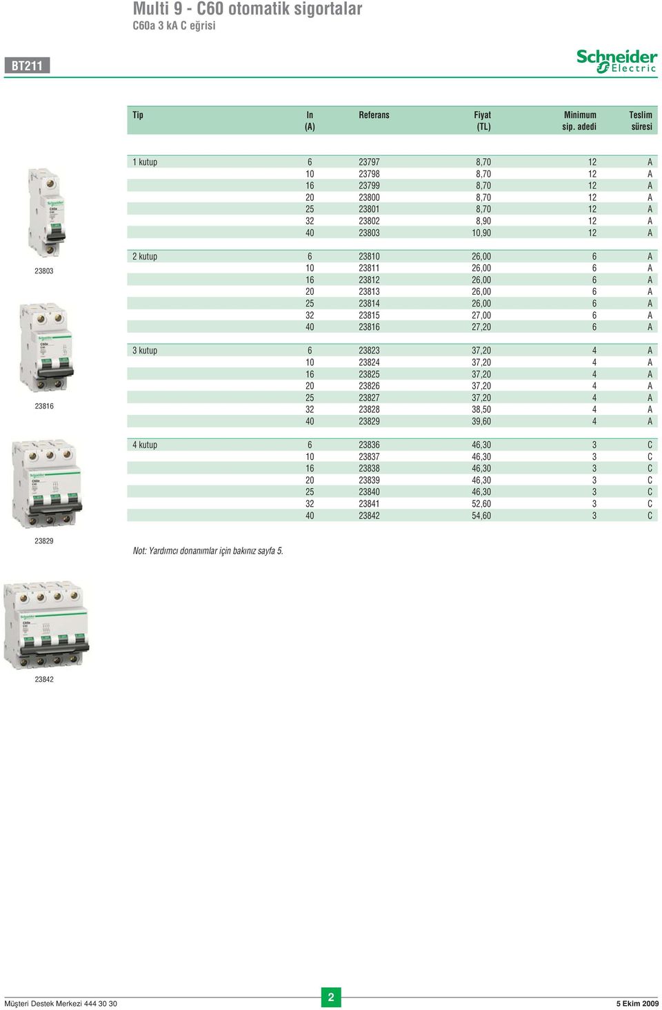 6 A 10 23811 26,00 6 A 16 23812 26,00 6 A 20 23813 26,00 6 A 25 23814 26,00 6 A 32 23815 27,00 6 A 40 23816 27,20 6 A 3 kutup 6 23823 37,20 4 A 10 23824 37,20 4 A 16 23825 37,20 4 A 20