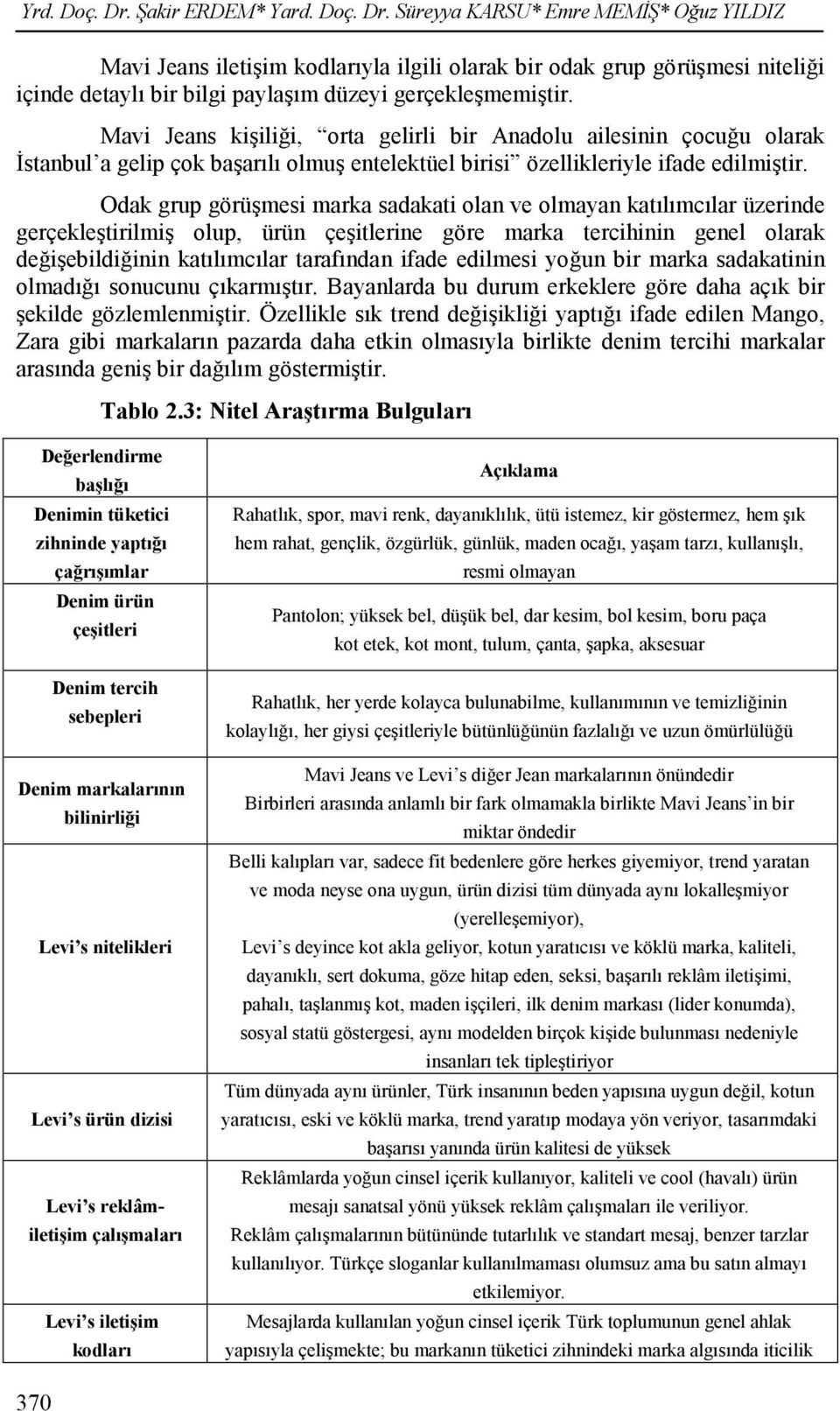 Odak grup görüşmesi marka sadakati olan ve olmayan katılımcılar üzerinde gerçekleştirilmiş olup, ürün çeşitlerine göre marka tercihinin genel olarak değişebildiğinin katılımcılar tarafından ifade