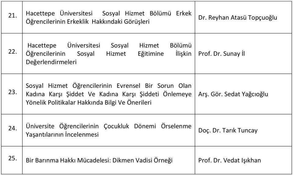 Sosyal Hizmet Öğrencilerinin Evrensel Bir Sorun Olan Kadına Karşı Şiddet Ve Kadına Karşı Şiddeti Önlemeye Yönelik Politikalar Hakkında Bilgi Ve Önerileri