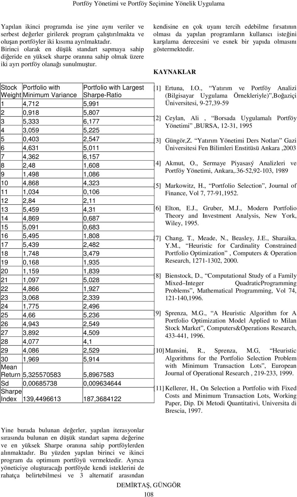 Stock Portfolio with Portfolio with Largest Weight Minimum Variance Sharpe-Ratio 1 4,712 5,991 2 0,918 5,807 3 5,333 6,177 4 3,059 5,225 5 0,403 2,547 6 4,631 5,011 7 4,362 6,157 8 2,48 1,608 9 1,498