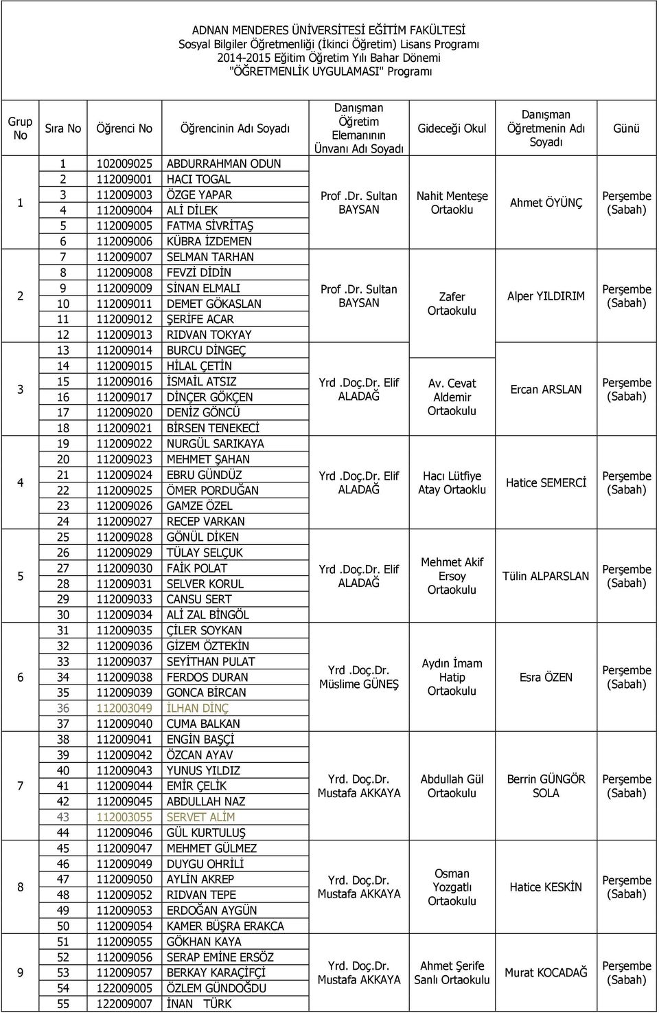 GÖKASLAN 0090 ŞERİFE ACAR 0090 RIDVAN TOKYAY 0090 BURCU DİNGEÇ 0090 HİLAL ÇETİN 0090 İSMAİL ATSIZ 00907 DİNÇER GÖKÇEN 7 00900 DENİZ GÖNCÜ 8 0090 BİRSEN TENEKECİ 9 0090 NURGÜL SARIKAYA 0 0090 MEHMET