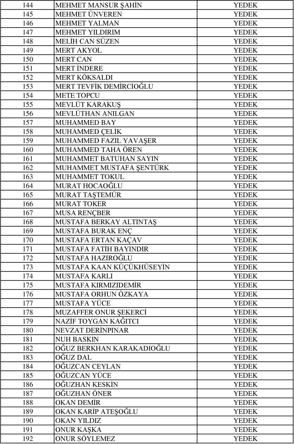 YAVAŞER YEDEK 160 MUHAMMED TAHA ÖREN YEDEK 161 MUHAMMET BATUHAN SAYIN YEDEK 162 MUHAMMET MUSTAFA ŞENTÜRK YEDEK 163 MUHAMMET TOKUL YEDEK 164 MURAT HOCAOĞLU YEDEK 165 MURAT TAŞTEMÜR YEDEK 166 MURAT