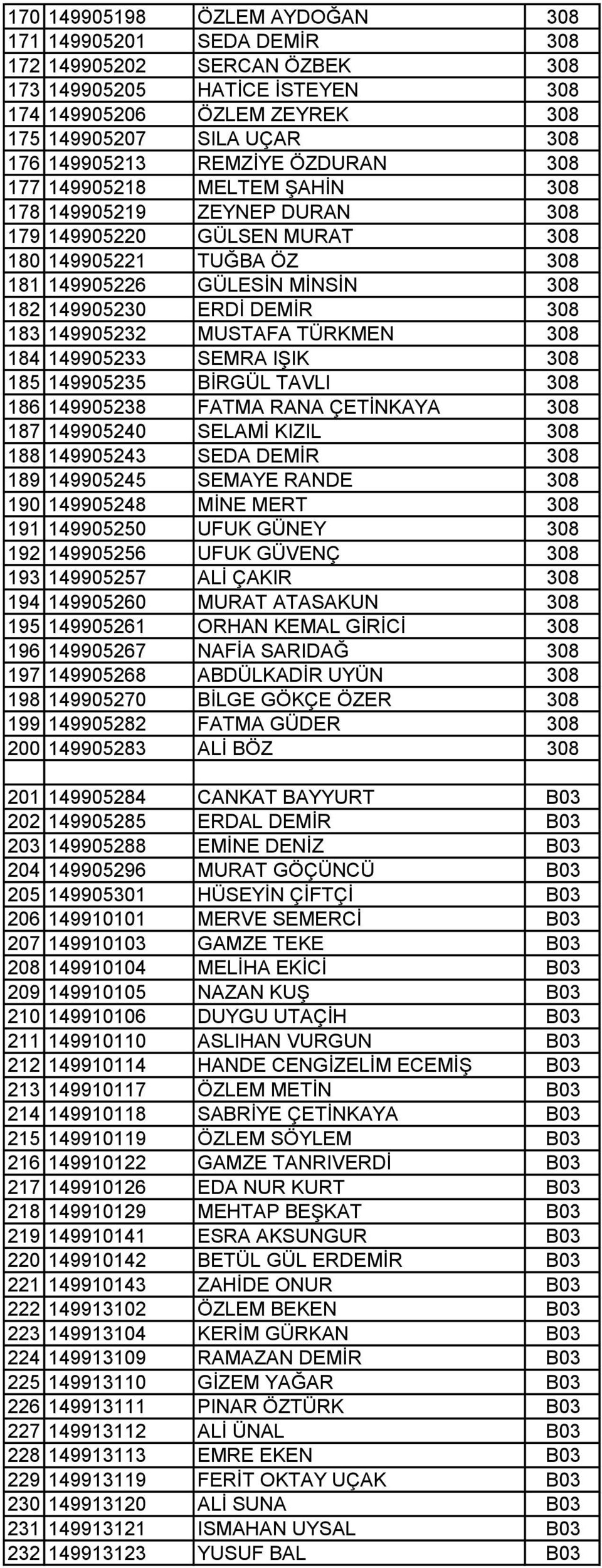 308 183 149905232 MUSTAFA TÜRKMEN 308 184 149905233 SEMRA IŞIK 308 185 149905235 BİRGÜL TAVLI 308 186 149905238 FATMA RANA ÇETİNKAYA 308 187 149905240 SELAMİ KIZIL 308 188 149905243 SEDA DEMİR 308