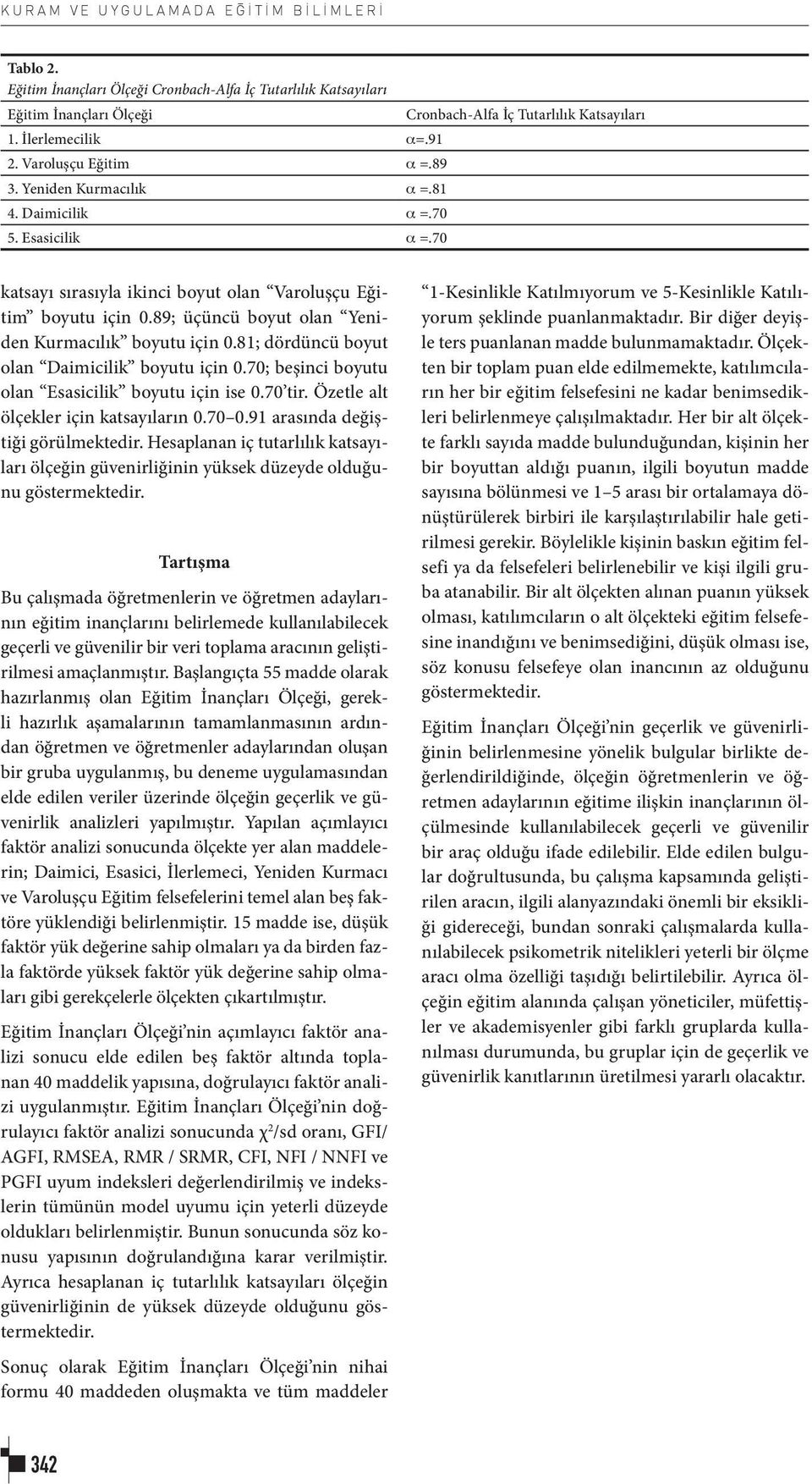 70 Cronbach-Alfa İç Tutarlılık Katsayıları katsayı sırasıyla ikinci boyut olan Varoluşçu Eğitim boyutu için 0.89; üçüncü boyut olan Yeniden Kurmacılık boyutu için 0.