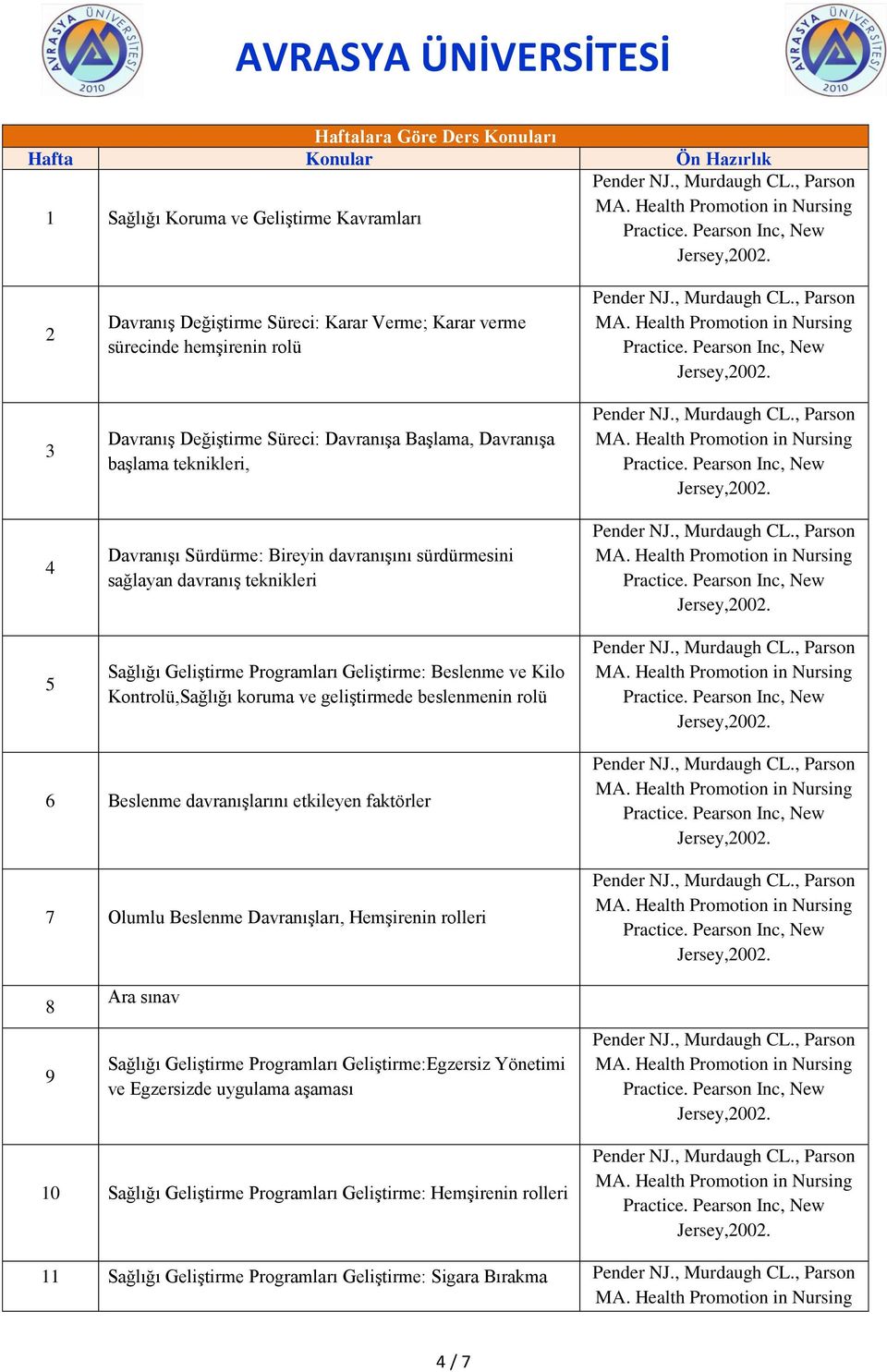 Beslenme ve Kilo Kontrolü,Sağlığı koruma ve geliştirmede beslenmenin rolü 6 Beslenme davranışlarını etkileyen faktörler 7 Olumlu Beslenme Davranışları, Hemşirenin rolleri 8 9 Ara sınav Sağlığı