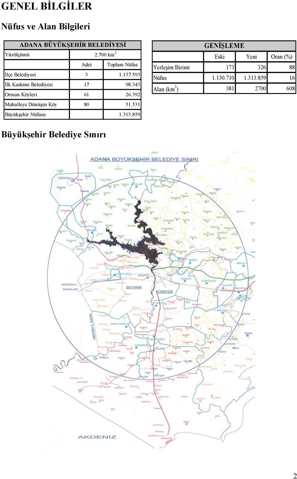 593 İlk Kademe Belediyesi 17 98.343 Orman Köyleri 61 26.392 Yerleşim Birimi 173 326 88 Nüfus 1.