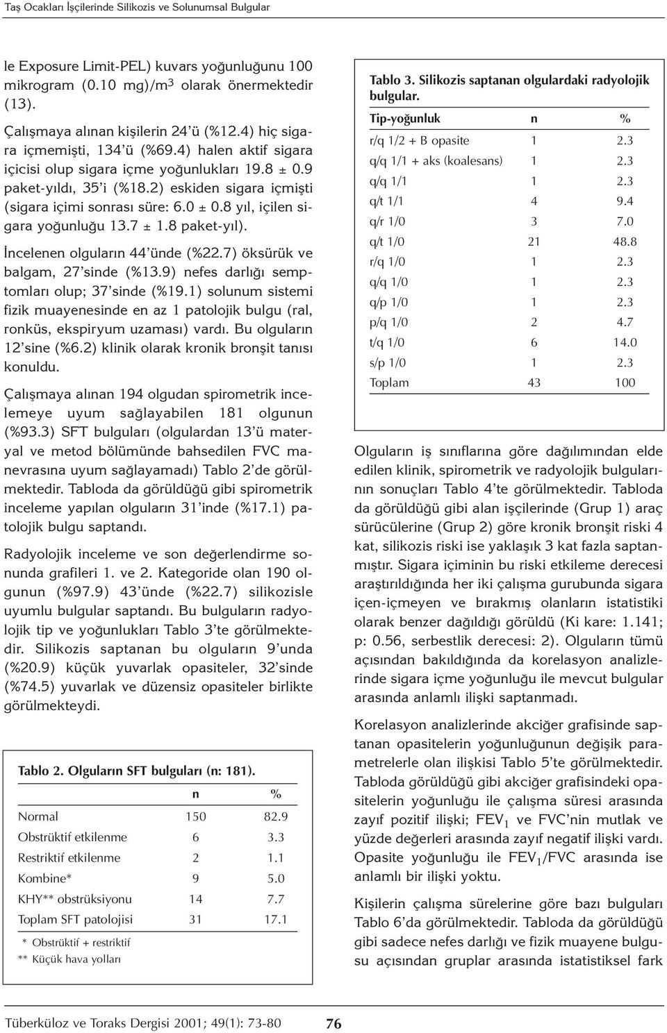 8 yıl, içilen sigara yoğunluğu 13.7 ± 1.8 paket-yıl). İncelenen olguların 44 ünde (%22.7) öksürük ve balgam, 27 sinde (%13.9) nefes darlığı semptomları olup; 37 sinde (%19.