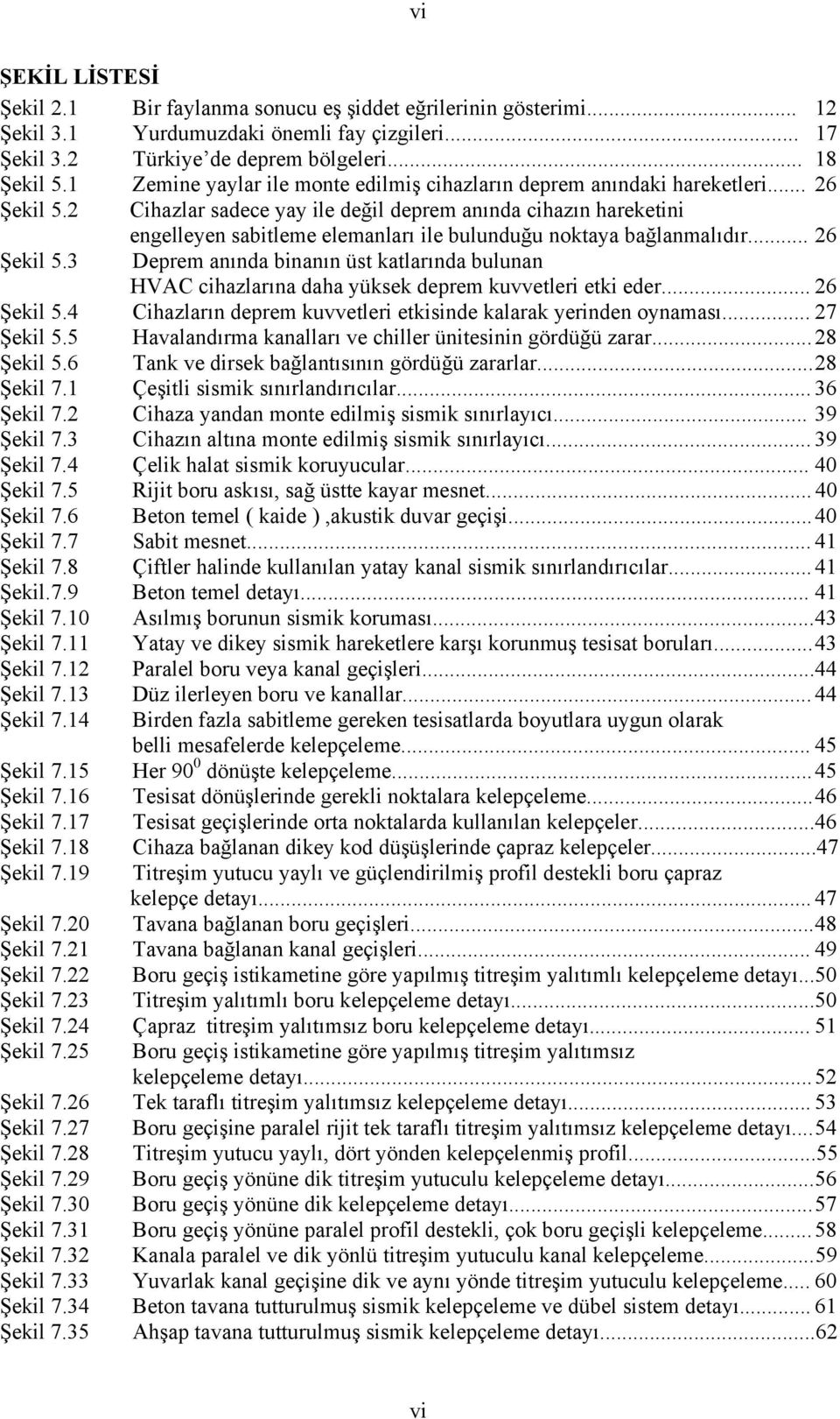 3 engelleyen sabitleme elemanları ile bulunduğu noktaya bağlanmalıdır... 26 Deprem anında binanın üst katlarında bulunan HVAC cihazlarına daha yüksek deprem kuvvetleri etki eder... 26 Şekil 5.