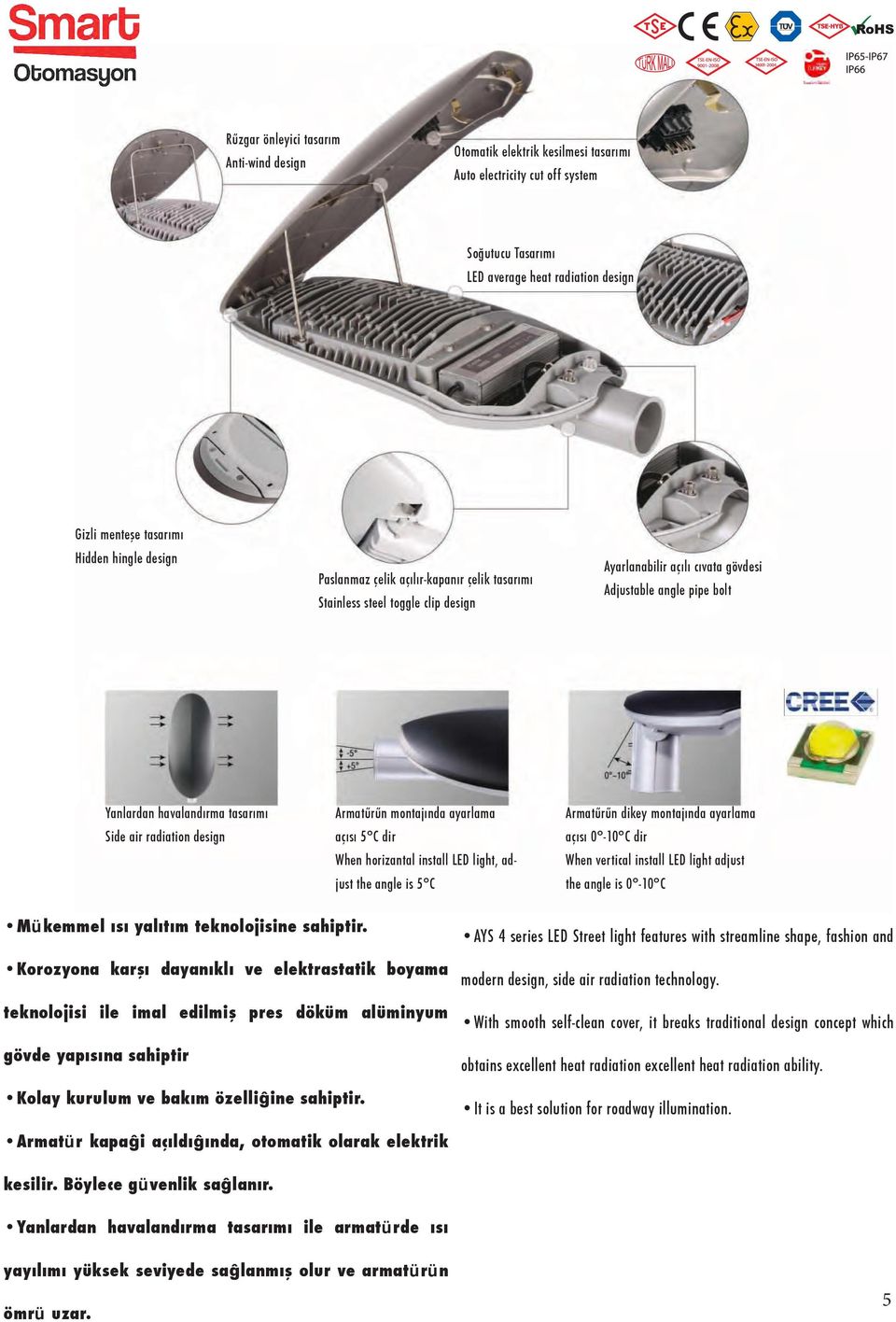 radiation design Armatűrűn montajında ayarlama açısı 5 C dir When horizantal install LED light, adjust the angle is 5 C Armatűrűn dikey montajında ayarlama açısı 0-10 C dir When vertical install LED