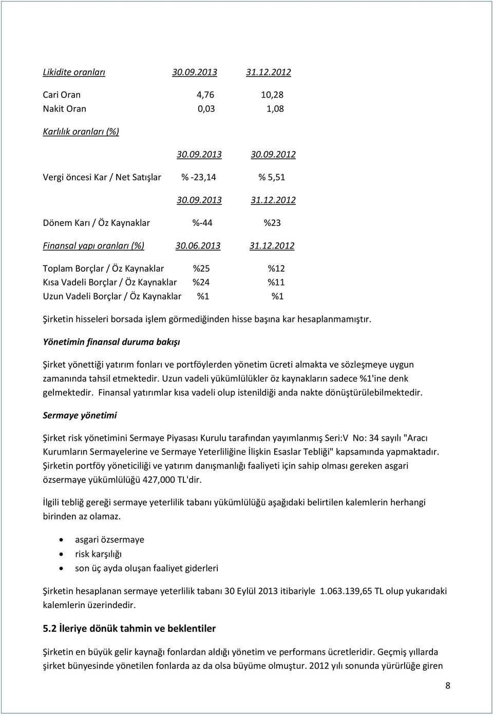 2012 Toplam Borçlar / Öz Kaynaklar %25 %12 Kısa Vadeli Borçlar / Öz Kaynaklar %24 %11 Uzun Vadeli Borçlar / Öz Kaynaklar %1 %1 Şirketin hisseleri borsada işlem görmediğinden hisse başına kar