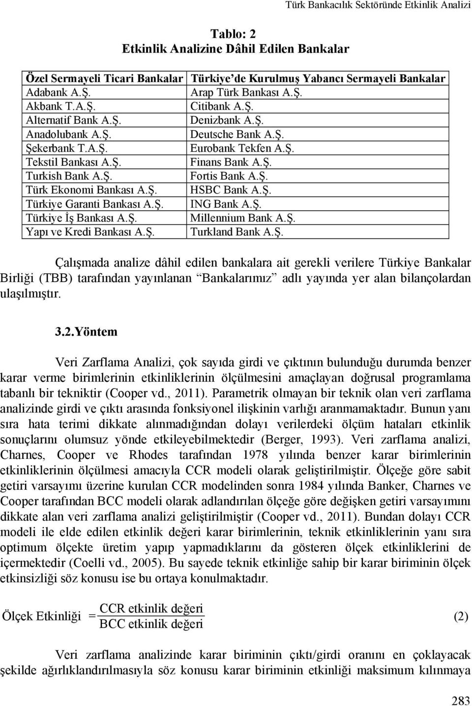 Eurobank Tekfen Tekstil Bankası Finans Bank Turkish Bank Fortis Bank Türk Ekonomi Bankası HSBC Bank Türkiye Garanti Bankası ING Bank Türkiye İş Bankası Millennium Bank Yapı ve Kredi Bankası Turkland