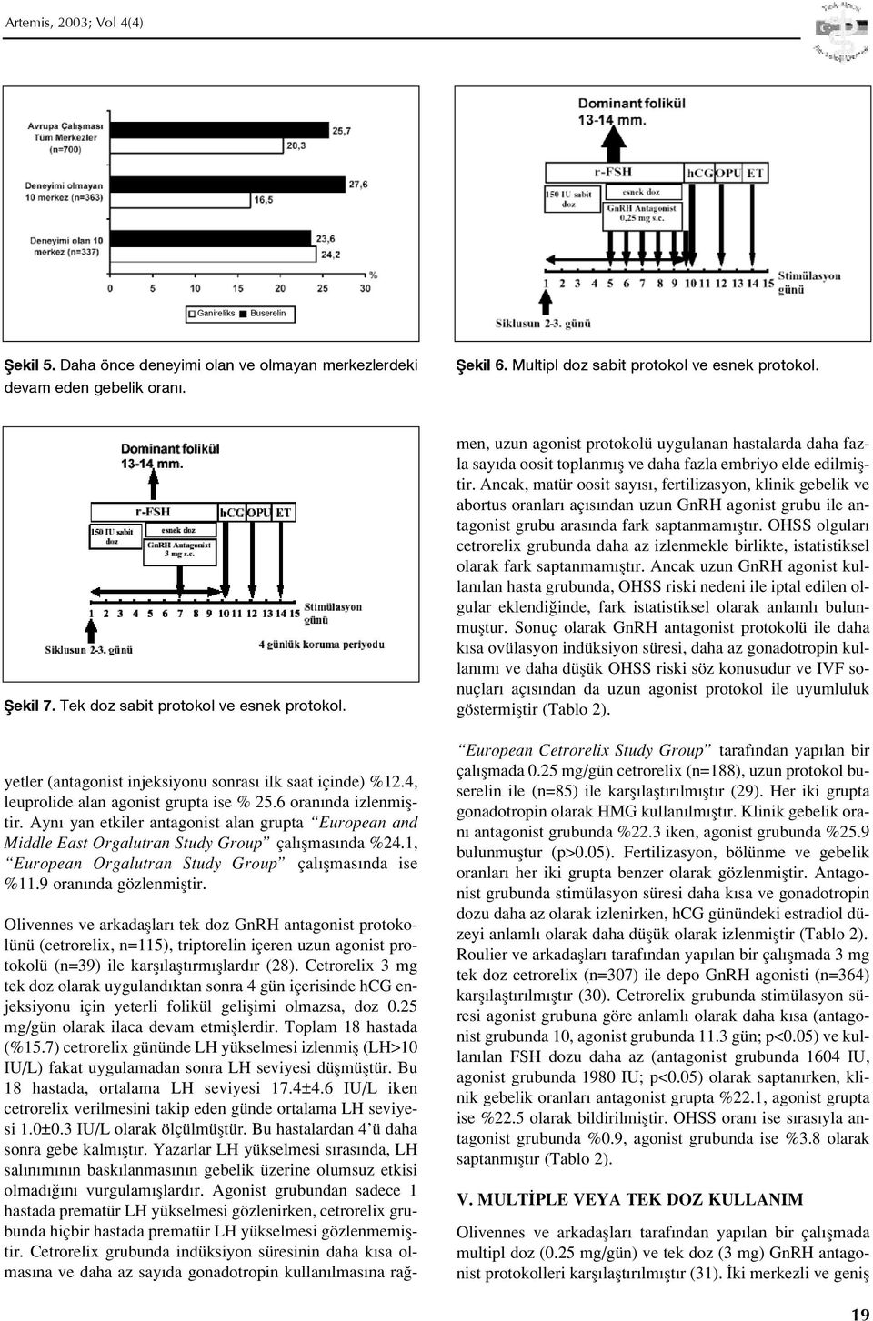 Ayn yan etkiler antagonist alan grupta European and Middle East Orgalutran Study Group çal flmas nda %24.1, European Orgalutran Study Group çal flmas nda ise %11.9 oran nda gözlenmifltir.