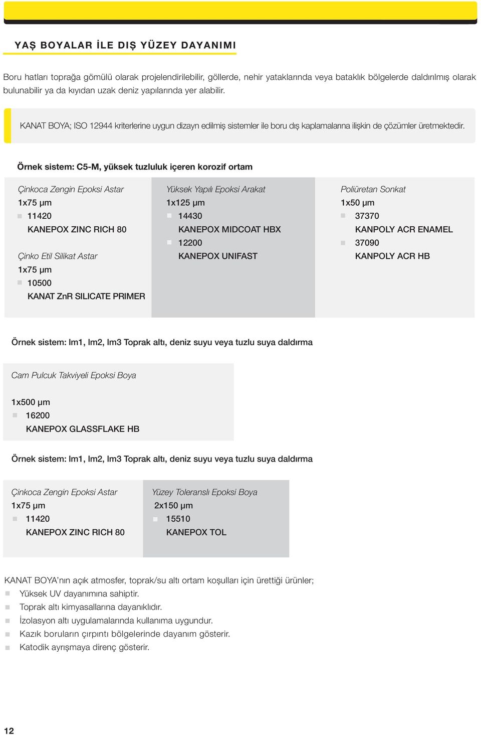 Örnek sistem: C5-M, yüksek tuzluluk içeren korozif ortam Çinkoca Zengin Epoksi Astar 1x75 μm 11420 KANEPOX ZINC RICH 80 Çinko Etil Silikat Astar 1x75 μm 10500 KANAT ZnR SILICATE PRIMER Yüksek Yapılı