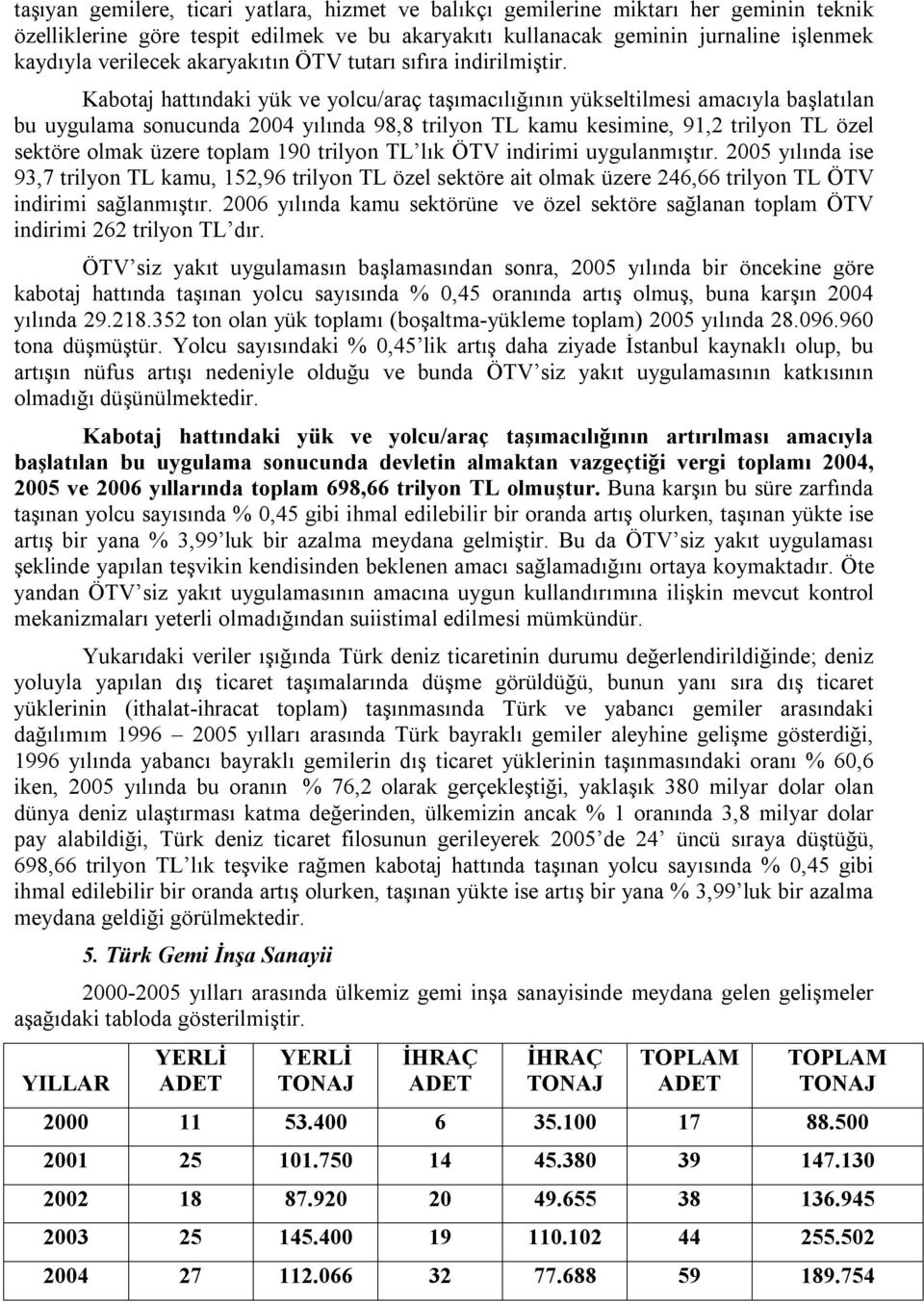 Kabotaj hattındaki yük ve yolcu/araç taşımacılığının yükseltilmesi amacıyla başlatılan bu uygulama sonucunda 2004 yılında 98,8 trilyon TL kamu kesimine, 91,2 trilyon TL özel sektöre olmak üzere