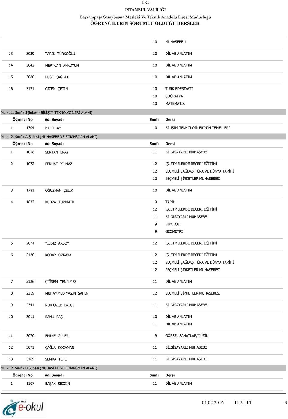 Sınıf / A Şubesi (MUHASEBE VE FİNANSMAN ALANI) 1 1058 SERTAN ERAY 2 1072 FERHAT YILMAZ 12 SEÇMELİ ÇAĞDAŞ TÜRK VE DÜNYA TARİHİ 12 SEÇMELİ ŞİRKETLER MUHASEBESİ 3 1781 OĞUZHAN ÇELİK 4 1832 KÜBRA TÜRKMEN