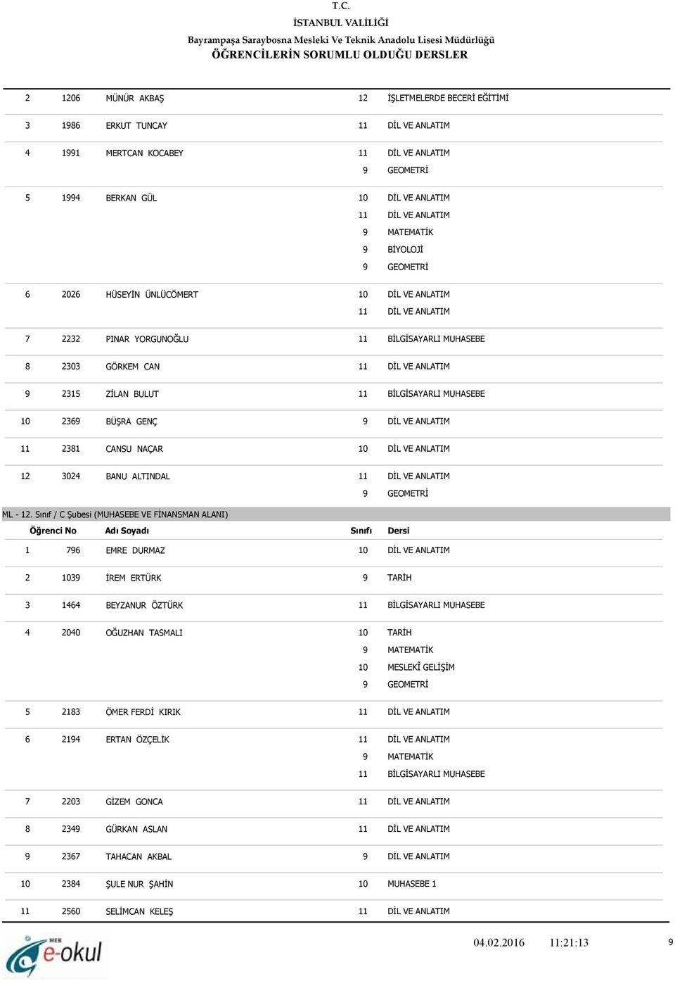 Sınıf / C Şubesi (MUHASEBE VE FİNANSMAN ALANI) 1 796 EMRE DURMAZ 2 1039 İREM ERTÜRK 9 TARİH 3 1464 BEYZANUR ÖZTÜRK 4 2040 OĞUZHAN TASMALI 10