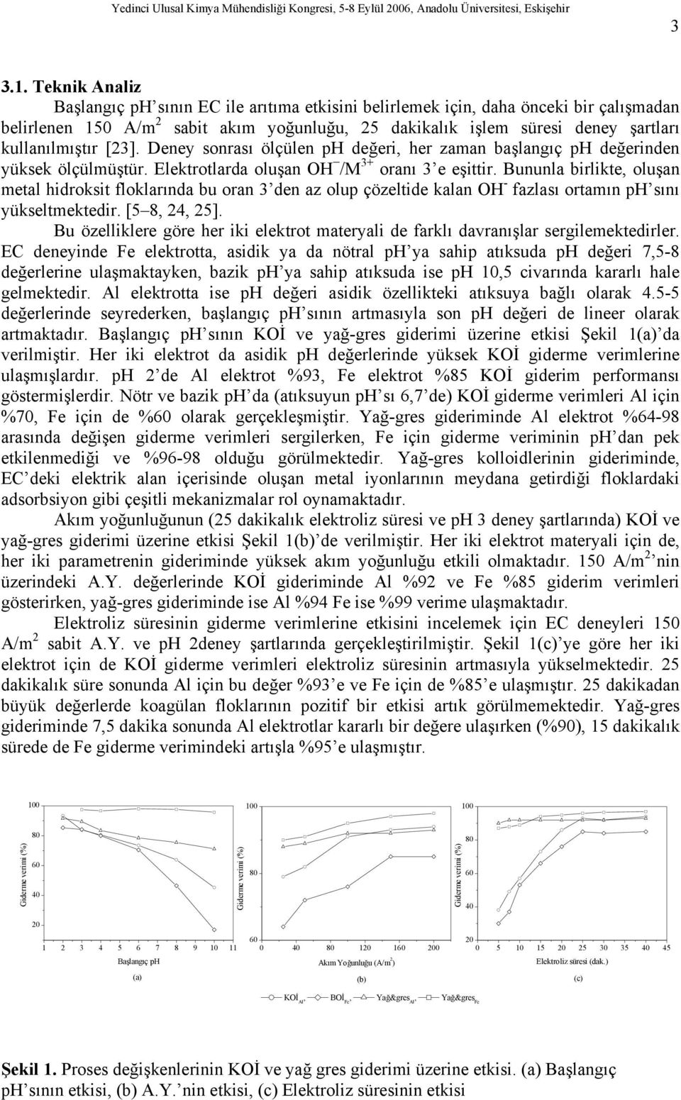 [23]. Deney sonrası ölçülen ph değeri, her zaman başlangıç ph değerinden yüksek ölçülmüştür. Elektrotlarda oluşan OH /M 3+ oranı 3 e eşittir.