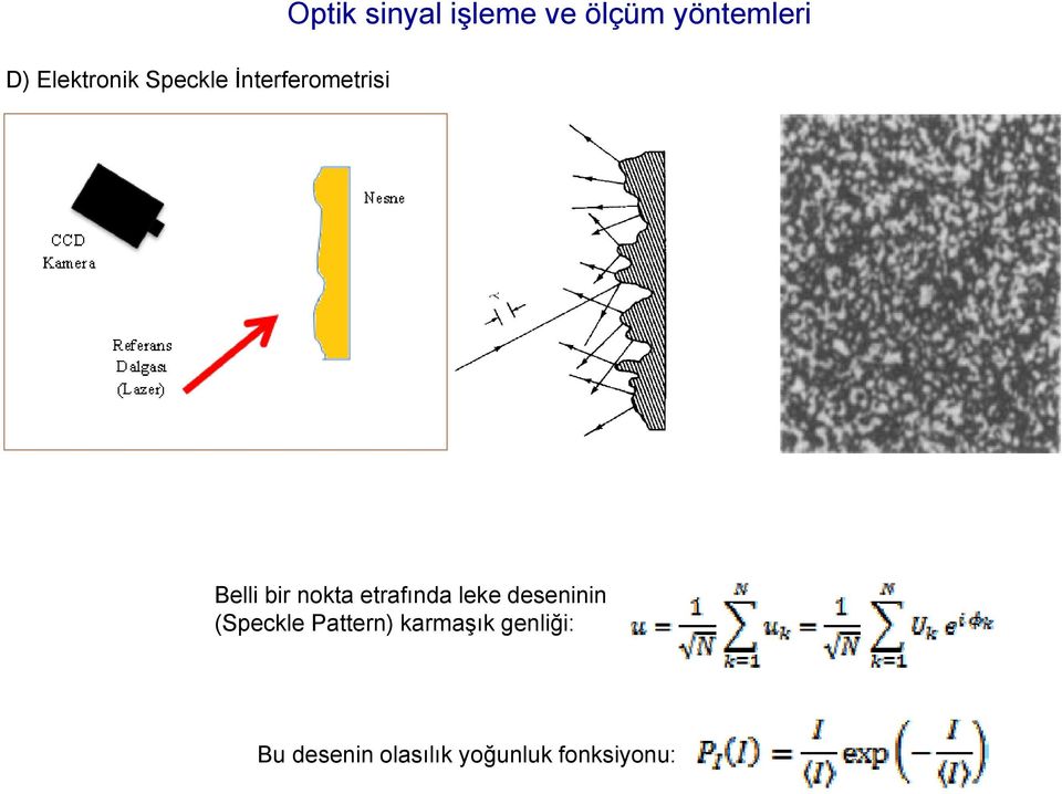 etrafında leke deseninin (Speckle Pattern)