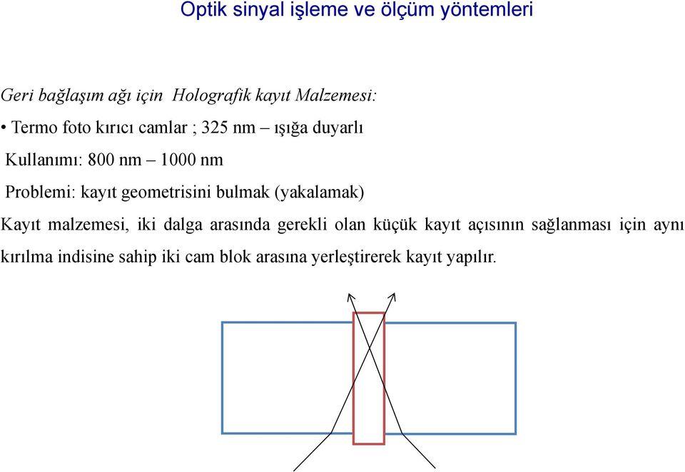 (yakalamak) Kayıt malzemesi, iki dalga arasında gerekli olan küçük kayıt açısının