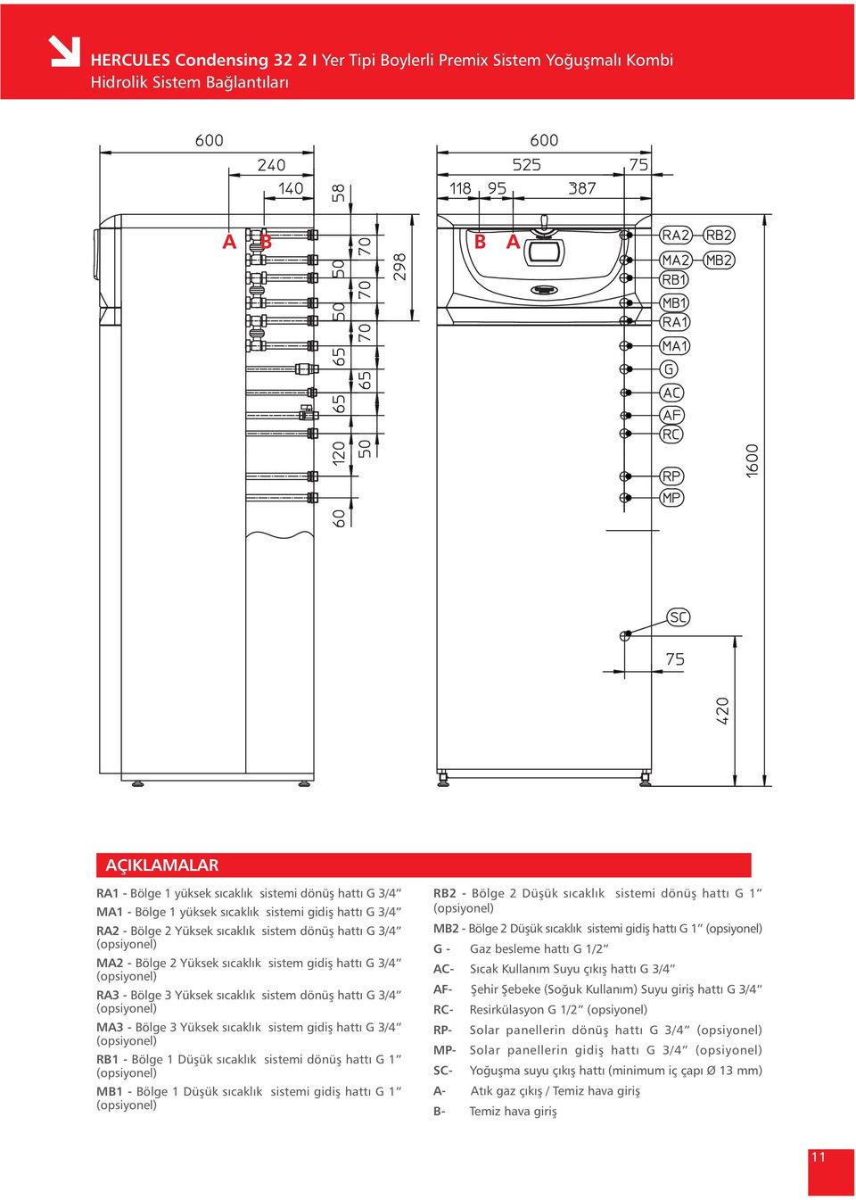MA3 - Bölge 3 Yüksek sýcaklýk sistem gidiþ hattý G 3/4 RB1 - Bölge 1 Düþük sýcaklýk sistemi dönüþ hattý G 1 MB1 - Bölge 1 Düþük sýcaklýk sistemi gidiþ hattý G 1 RB2 - Bölge 2 Düþük sýcaklýk sistemi