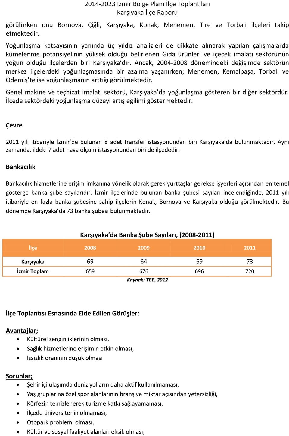 ilçelerden biri Karşıyaka dır.