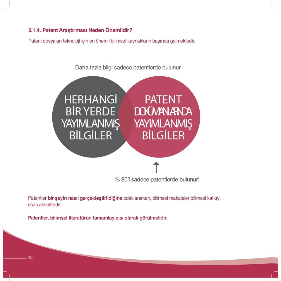 Daha fazla bilgi sadece patentlerde bulunur HERHANGİ BİR YERDE YAYIMLANMIŞ BİLGİLER PATENT DOKÜMANLARINDA YAYIMLANMIŞ