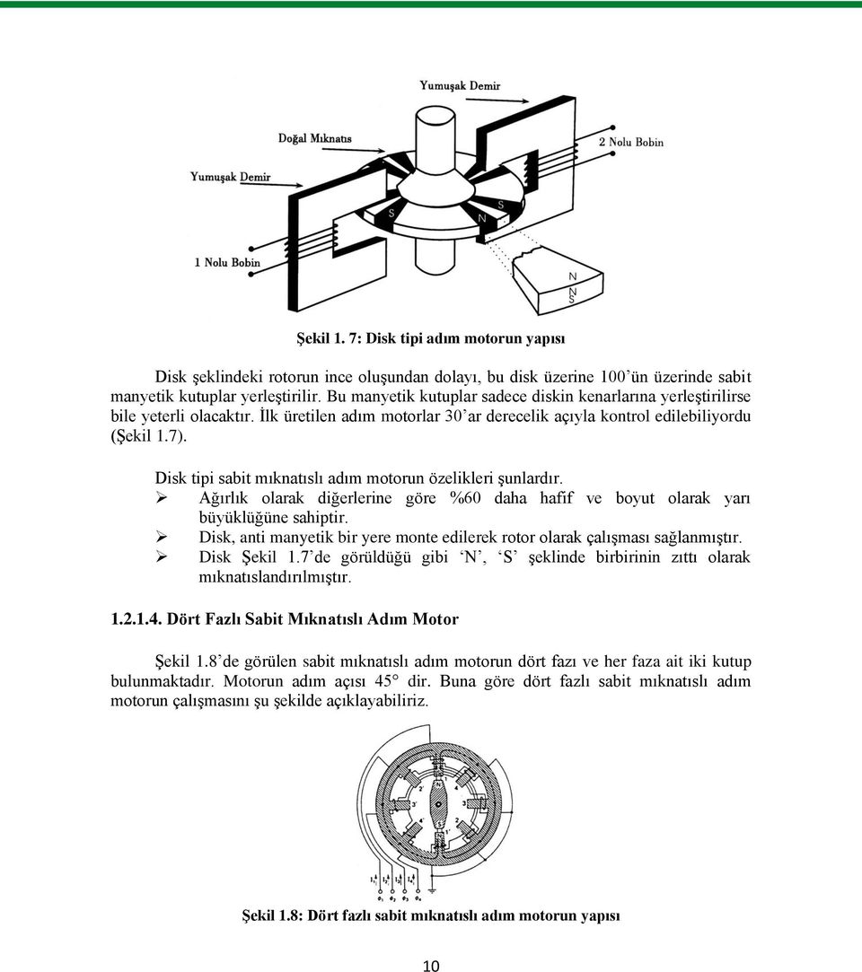 Disk tipi sabit mıknatıslı adım motorun özelikleri Ģunlardır. Ağırlık olarak diğerlerine göre %60 daha hafif ve boyut olarak yarı büyüklüğüne sahiptir.