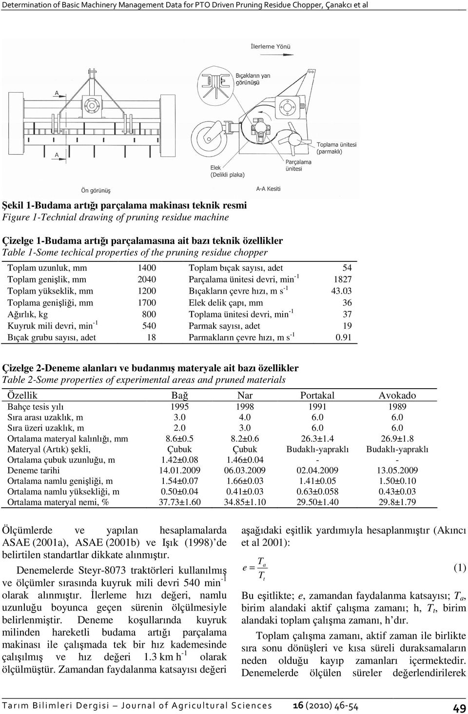 yükseklik, mm Toplama genişliği, mm Ağırlık, kg Kuyruk mili devri, min-1 Bıçak grubu sayısı, adet 1400 2040 1200 1700 800 540 18 Toplam bıçak sayısı, adet Parçalama ünitesi devri, min-1 Bıçakların