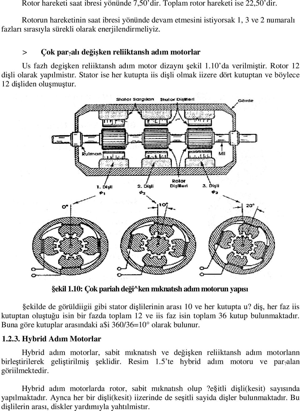 al de ken reliiktansh ad m motorlar Us fazh degi ken reliiktansh ad m motor dizayn ekil 1.10 da verilmi tir. Rotor 12 di li olarak yap lmist r.