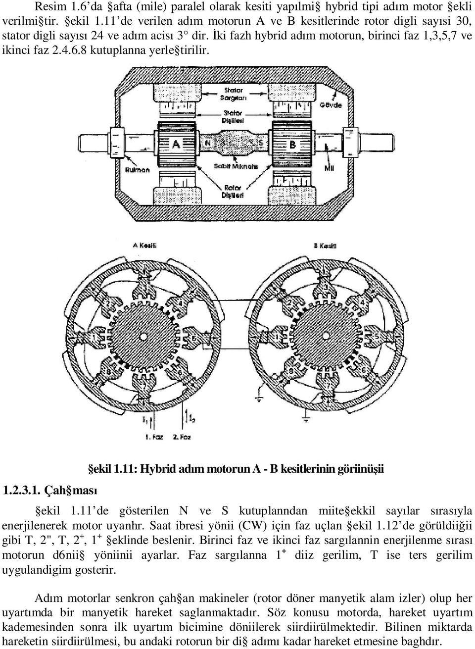 8 kutuplanna yerle tirilir. 1.2.3.1. Çah mas ekil 1.11: Hybrid ad m motorun A - B kesitlerinin göriinü ii ekil 1.