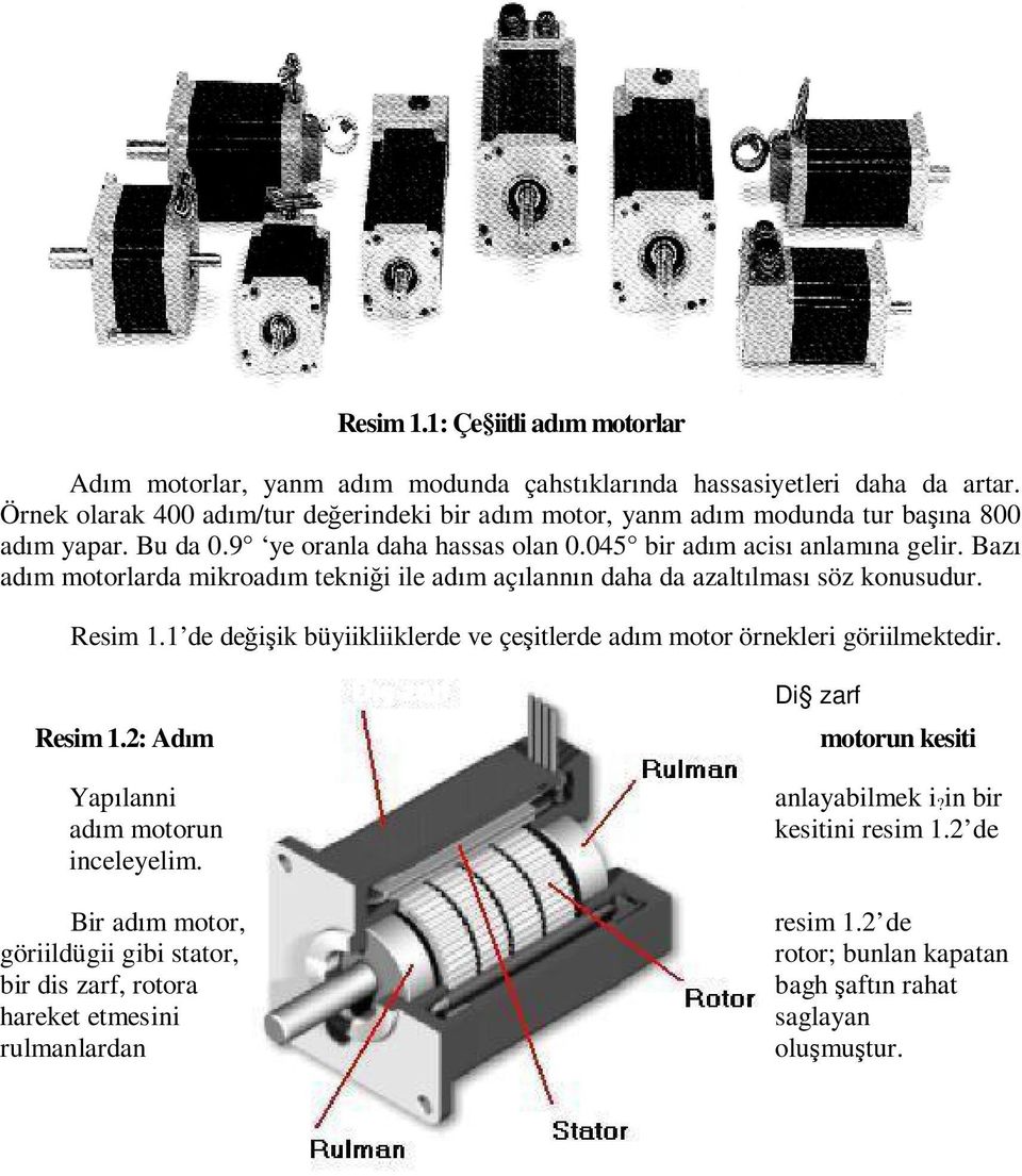 Baz ad m motorlarda mikroad m tekni i ile ad m aç lann n daha da azalt lmas söz konusudur. Resim 1.1 de de ik büyiikliiklerde ve çe itlerde ad m motor örnekleri göriilmektedir. Resim 1.2: Ad m Yap lanni ad m motorun inceleyelim.