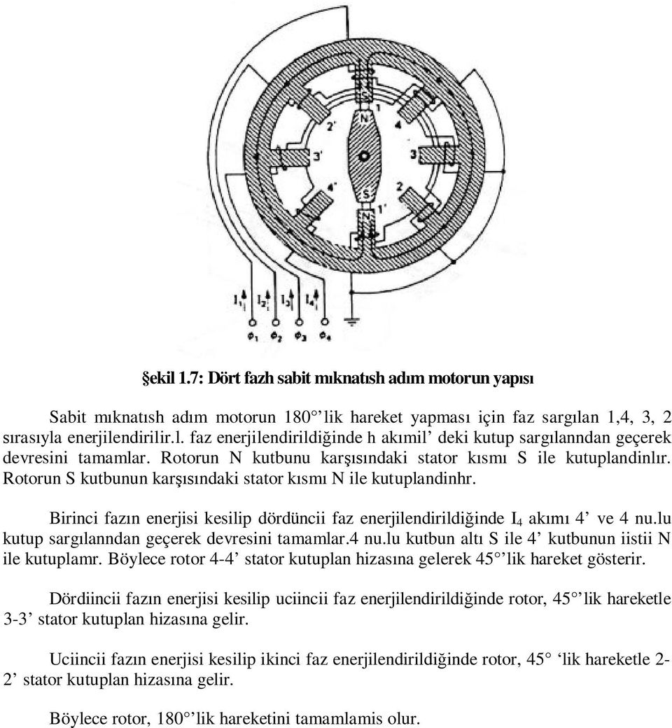 Birinci faz n enerjisi kesilip dördüncii faz enerjilendirildi inde I 4 ak 4 ve 4 nu.lu kutup sarg lanndan geçerek devresini tamamlar.4 nu.lu kutbun alt S ile 4 kutbunun iistii N ile kutuplamr.