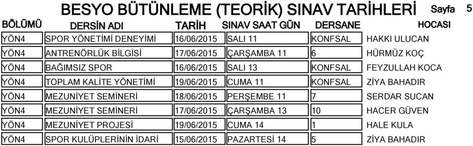 ZİYA BAHADIR YN MEZUNİYET SEMİNERİ /0/0 PERŞEMBE YN MEZUNİYET SEMİNERİ /0/0 ÇARŞAMBA 0