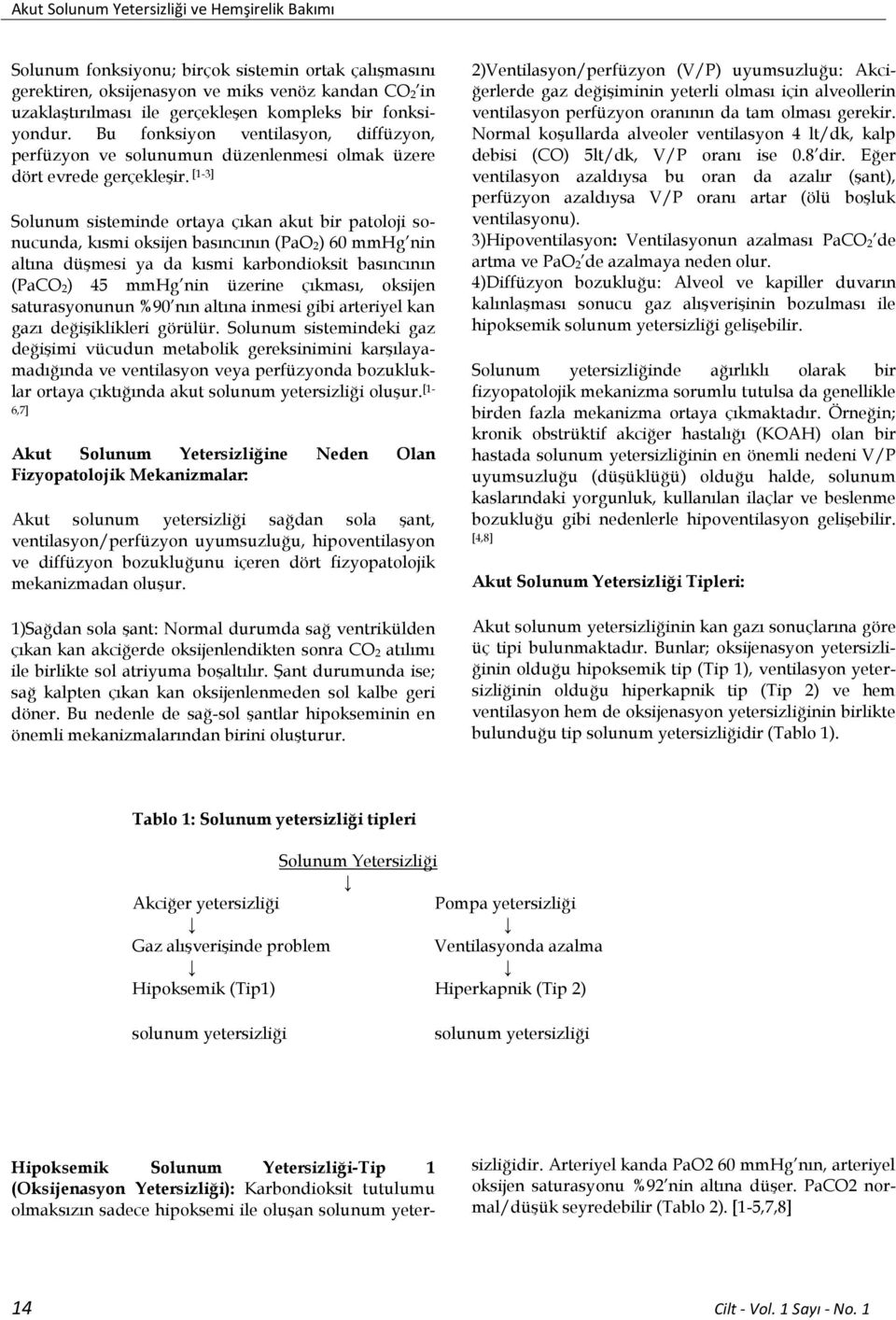 [1-3] Solunum sisteminde ortaya çıkan akut bir patoloji sonucunda, kısmi oksijen basıncının (PaO 2) 60 mmhg nin altına düşmesi ya da kısmi karbondioksit basıncının (PaCO 2) 45 mmhg nin üzerine