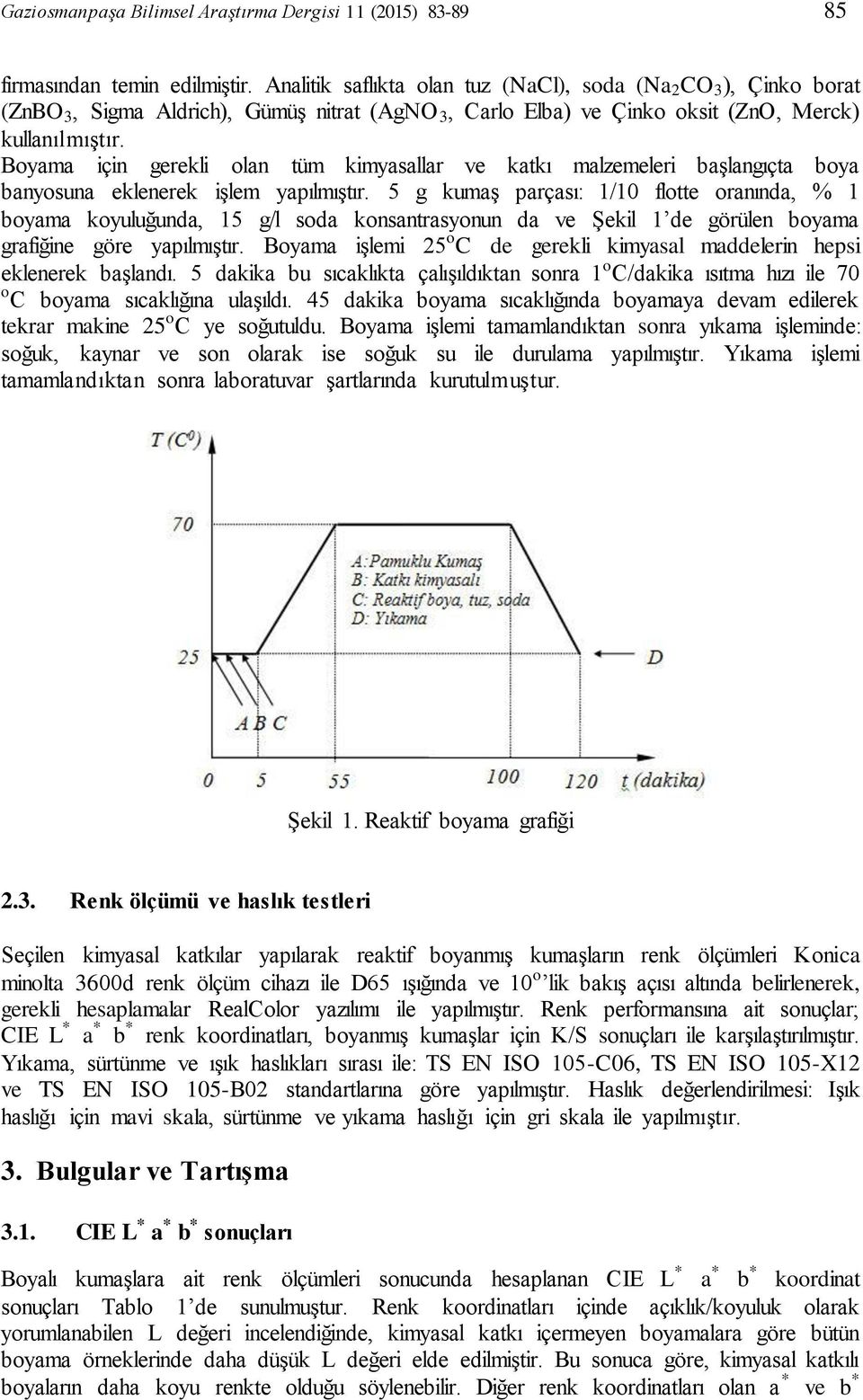 Boyama için gerekli olan tüm kimyasallar ve katkı malzemeleri başlangıçta boya banyosuna eklenerek işlem yapılmıştır.