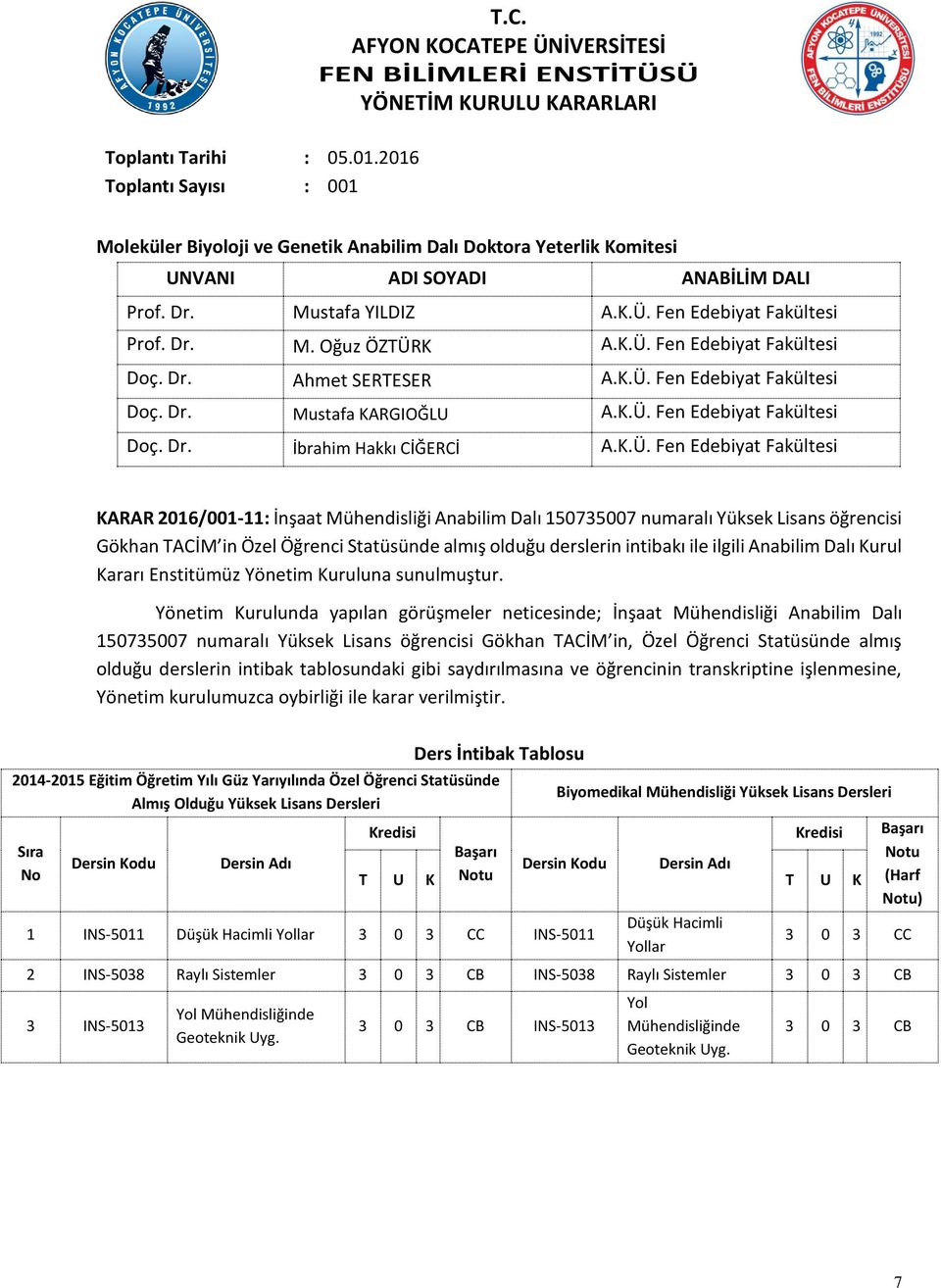 Mustafa YILDIZ A.K.Ü. Fen Edebiyat Fakültesi Prof. Dr. M. Oğuz ÖZTÜRK A.K.Ü. Fen Edebiyat Fakültesi Doç. Dr. Ahmet SERTESER A.K.Ü. Fen Edebiyat Fakültesi Doç. Dr. Mustafa KARGIOĞLU A.K.Ü. Fen Edebiyat Fakültesi Doç. Dr. İbrahim Hakkı CİĞERCİ A.