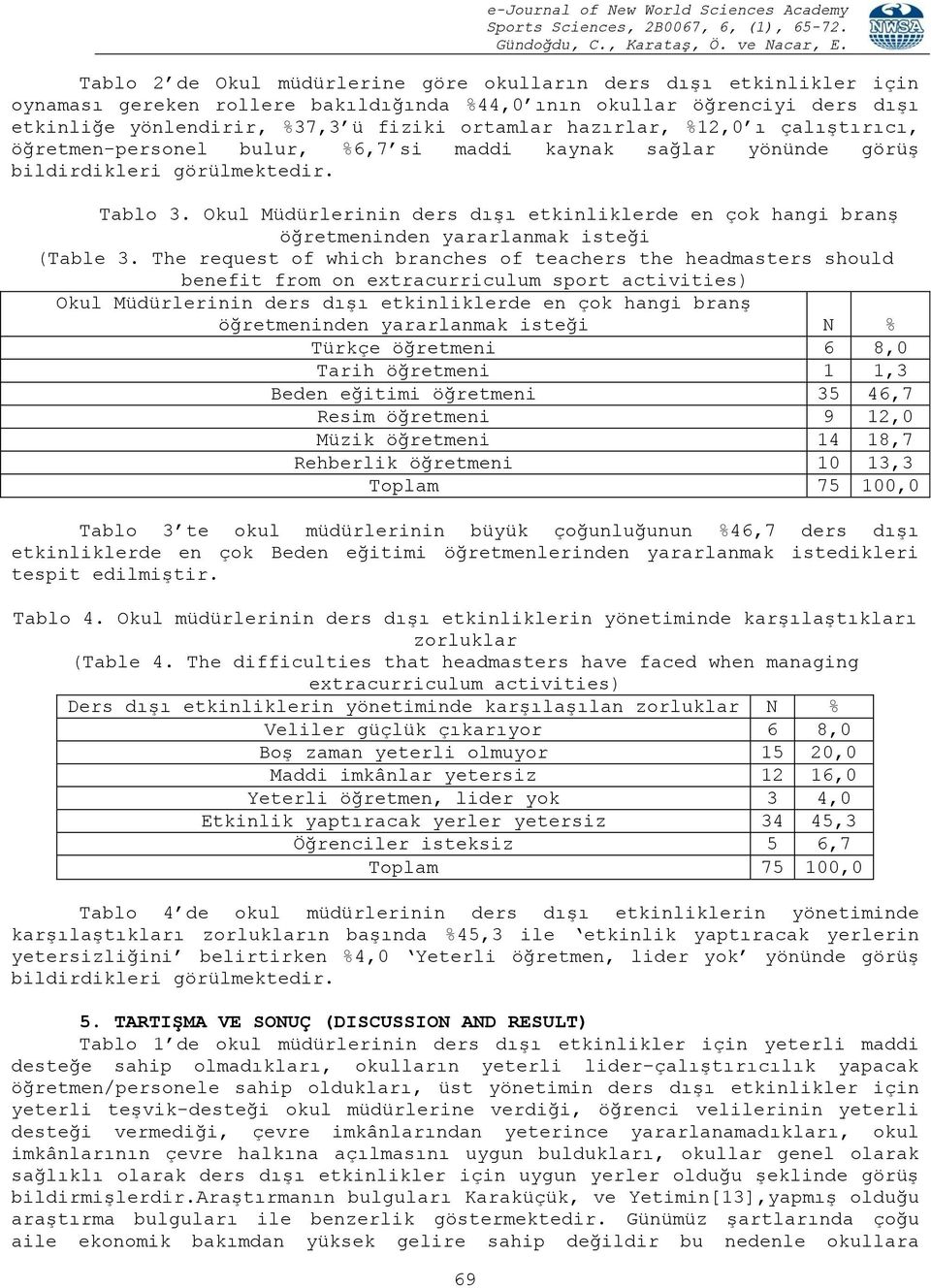 Okul Müdürlerinin ders dışı etkinliklerde en çok hangi branş öğretmeninden yararlanmak isteği (Table 3.