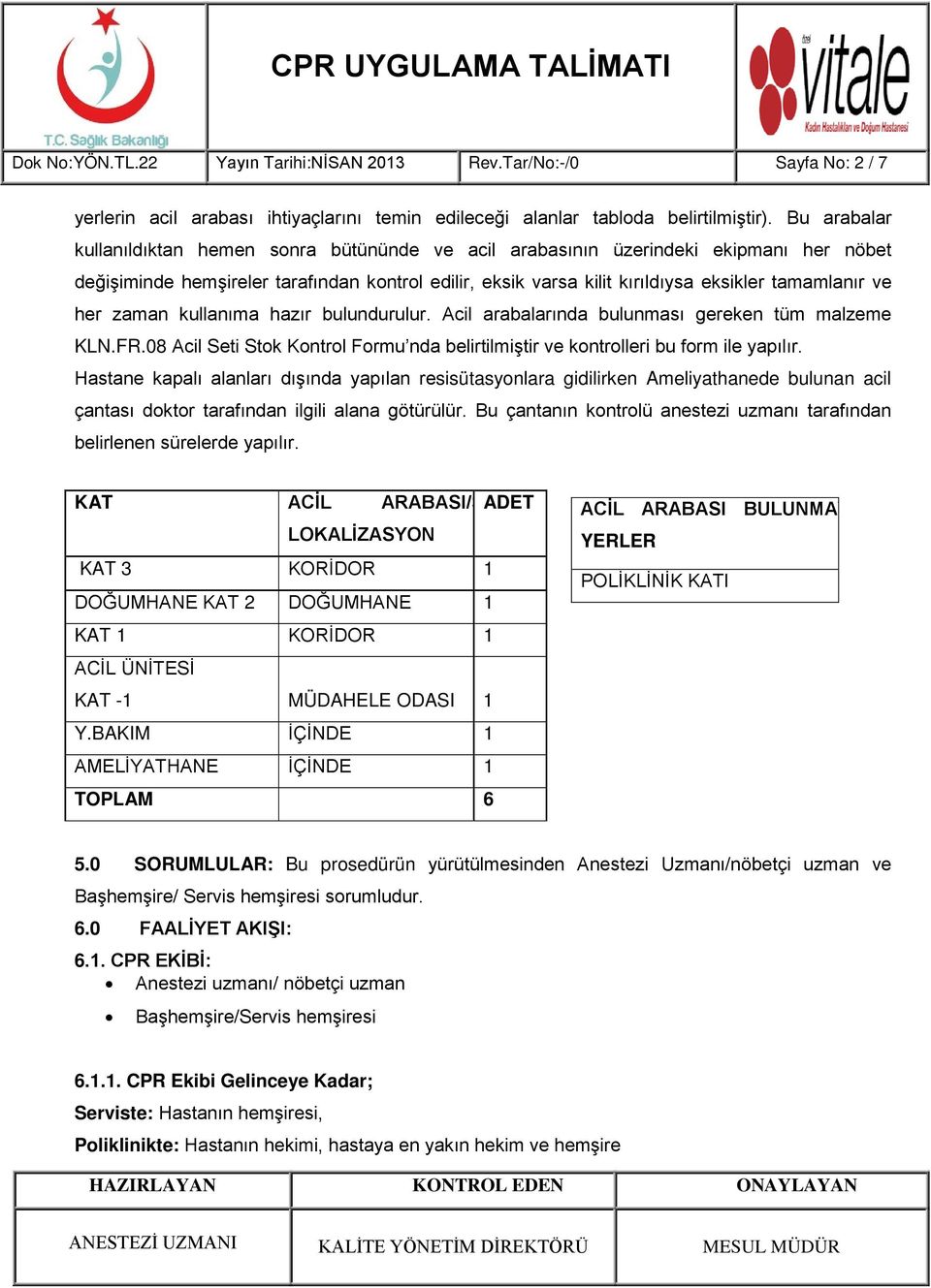 her zaman kullanıma hazır bulundurulur. Acil arabalarında bulunması gereken tüm malzeme KLN.FR.08 Acil Seti Stok Kontrol Formu nda belirtilmiştir ve kontrolleri bu form ile yapılır.