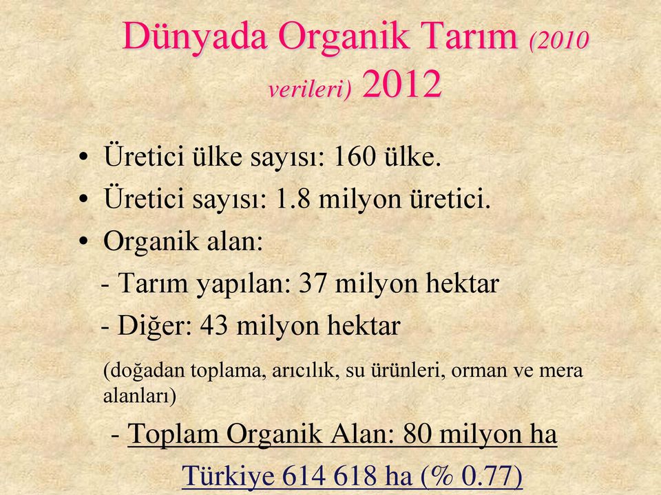 Organik alan: - Tarım yapılan: 37 milyon hektar - Diğer: 43 milyon hektar