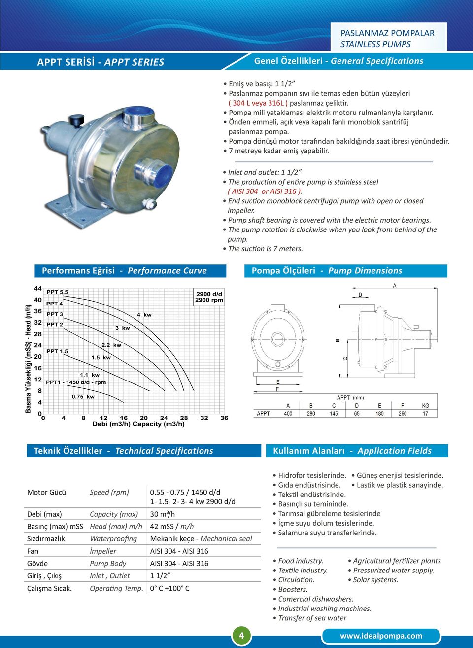 5-2- 3-4 kw 2900 d/d Debi (max) Capacity (max) 30 m³/h Basınç (max)