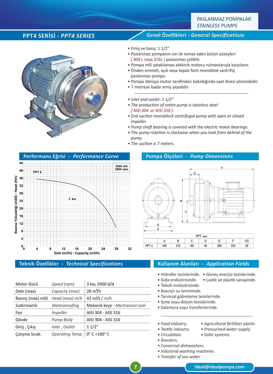 (max) Capacity (max) 28 m³/h Basınç (max) mss Head (max) m/h