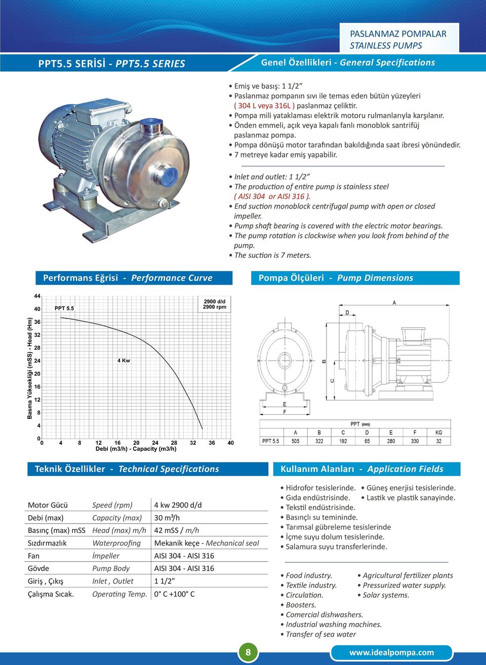 Gücü Speed (rpm) 4 kw 2900 d/d Debi (max) Capacity (max) 30
