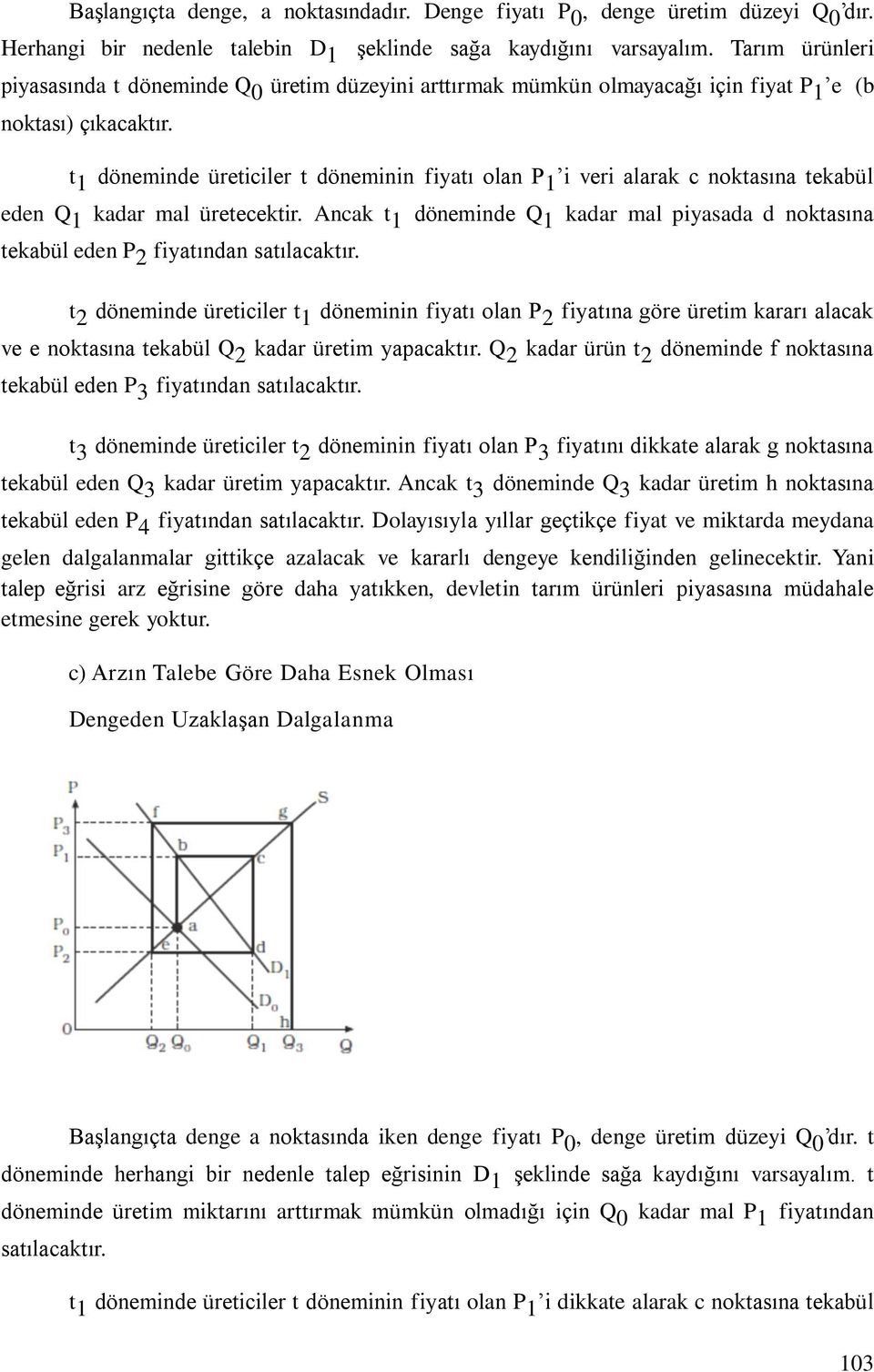 t 1 döneminde üreticiler t döneminin fiyatı olan P 1 i veri alarak c noktasına tekabül eden Q 1 kadar mal üretecektir.