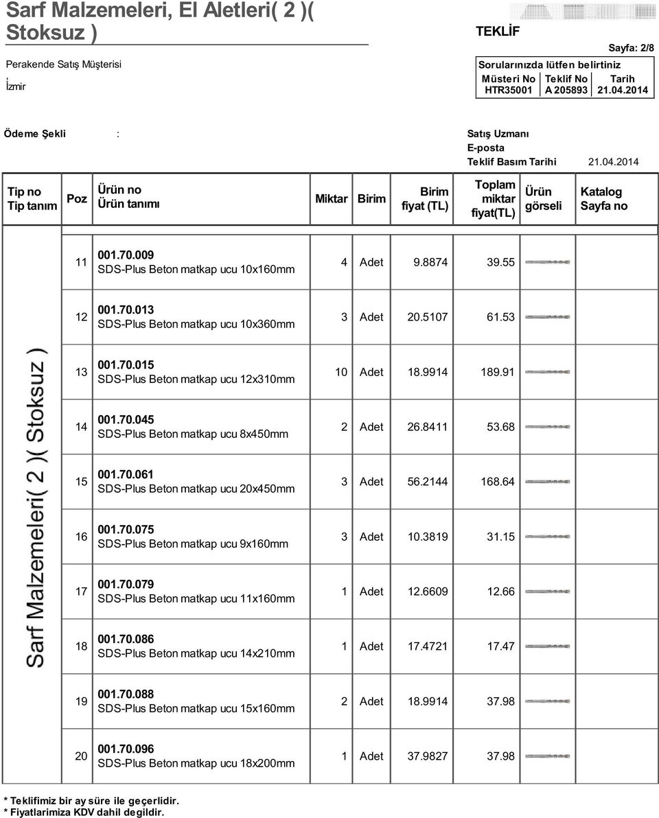 2144 168.64 16 001.70.075 SDS-Plus Beton matkap ucu 9x160mm 3 Adet 10.3819 31.15 17 001.70.079 SDS-Plus Beton matkap ucu 11x160mm 1 Adet 12.6609 12.66 18 001.70.086 SDS-Plus Beton matkap ucu 14x210mm 1 Adet 17.
