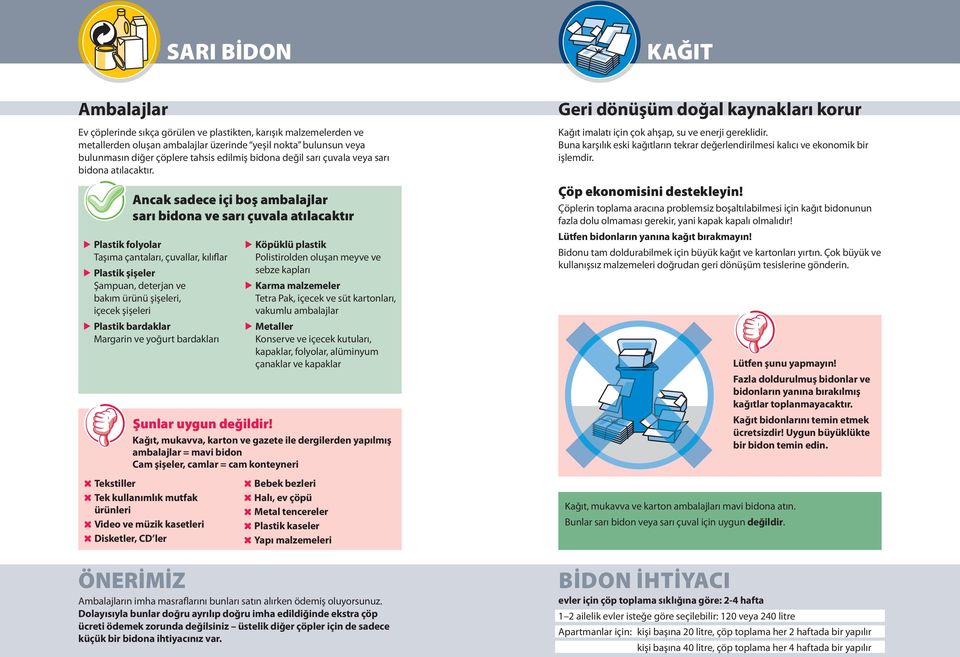 Ancak sadece içi boş ambalajlar sarı bidona ve sarı çuvala atılacaktır Plastik folyolar Taşıma çantaları, çuvallar, kılıflar Plastik şişeler Şampuan, deterjan ve bakım ürünü şişeleri, içecek şişeleri