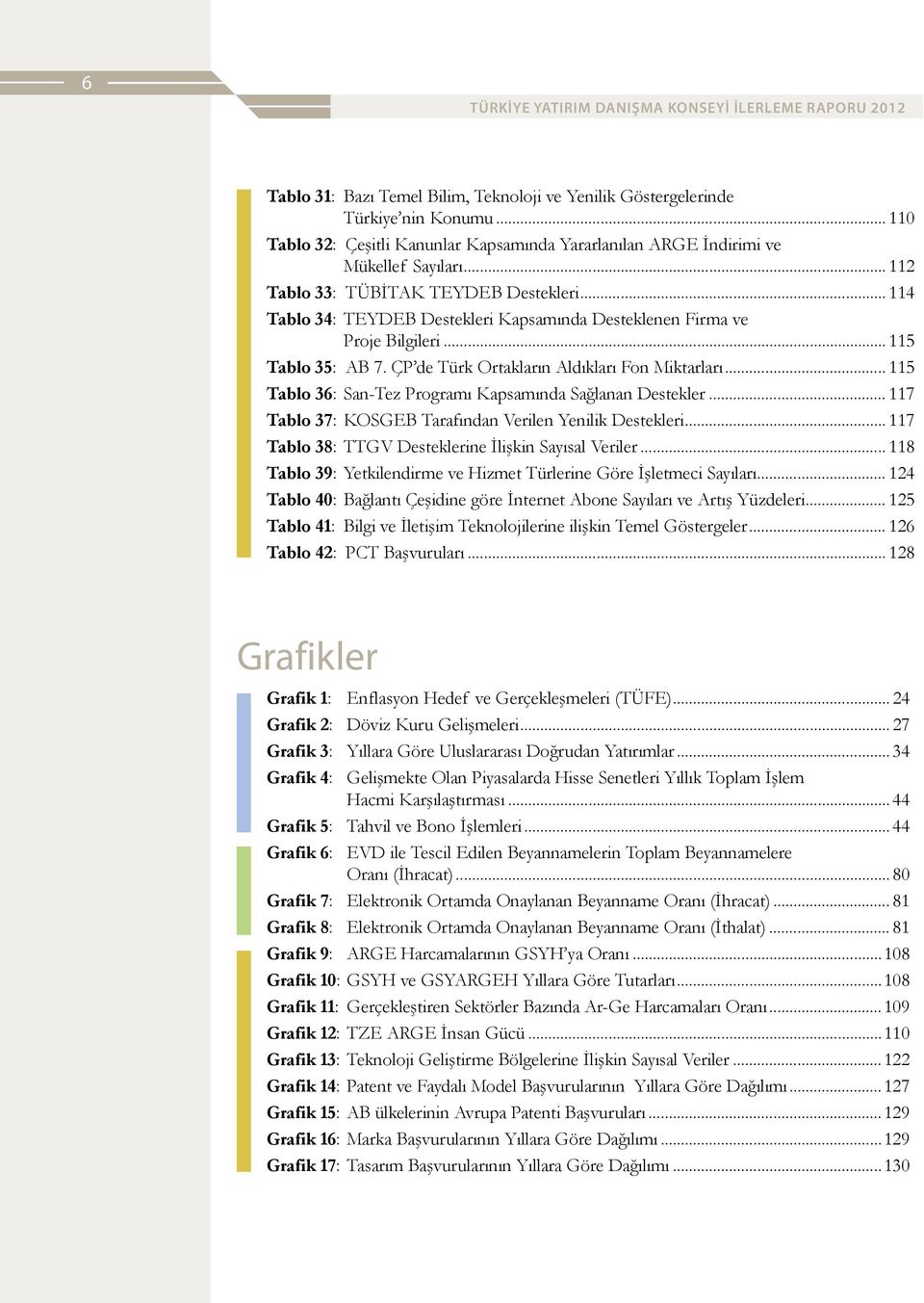 .. 114 Tablo 34: TEYDEB Destekleri Kapsamında Desteklenen Firma ve Proje Bilgileri... 115 Tablo 35: AB 7. ÇP de Türk Ortakların Aldıkları Fon Miktarları.