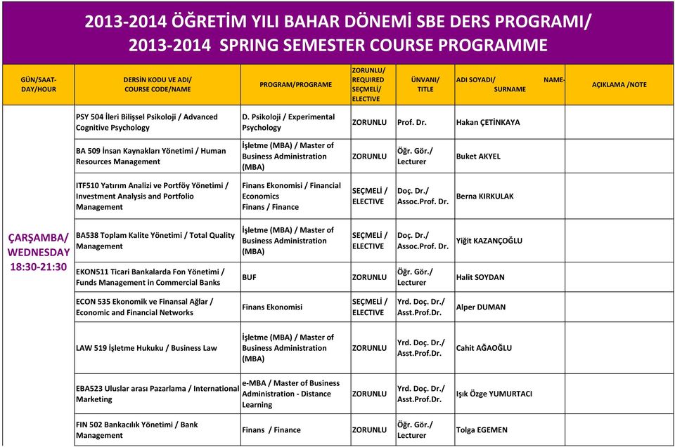 Financial Berna KIRKULAK ÇARŞAMBA/ WEDNESDAY 18:30 21:30 BA538 Toplam Kalite Yönetimi / Total Quality EKON511 Ticari Bankalarda Fon Yönetimi / Funds in Commercial Banks İşletme / Master of BUF Yiğit