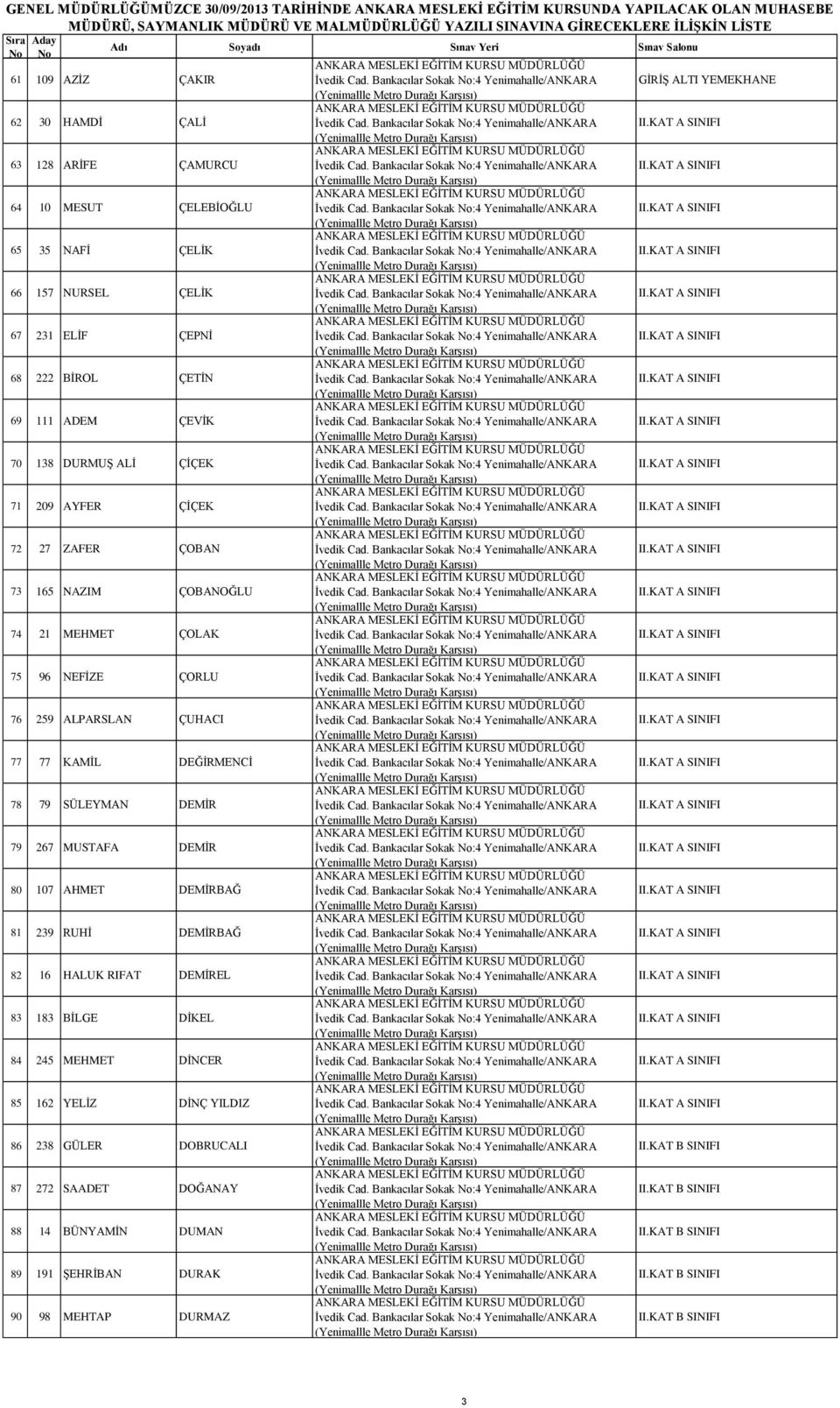 ÇUHACI 77 77 KAMİL DEĞİRMENCİ 78 79 SÜLEYMAN DEMİR 79 267 MUSTAFA DEMİR 80 107 AHMET DEMİRBAĞ 81 239 RUHİ DEMİRBAĞ 82 16 HALUK RIFAT DEMİREL 83 183 BİLGE